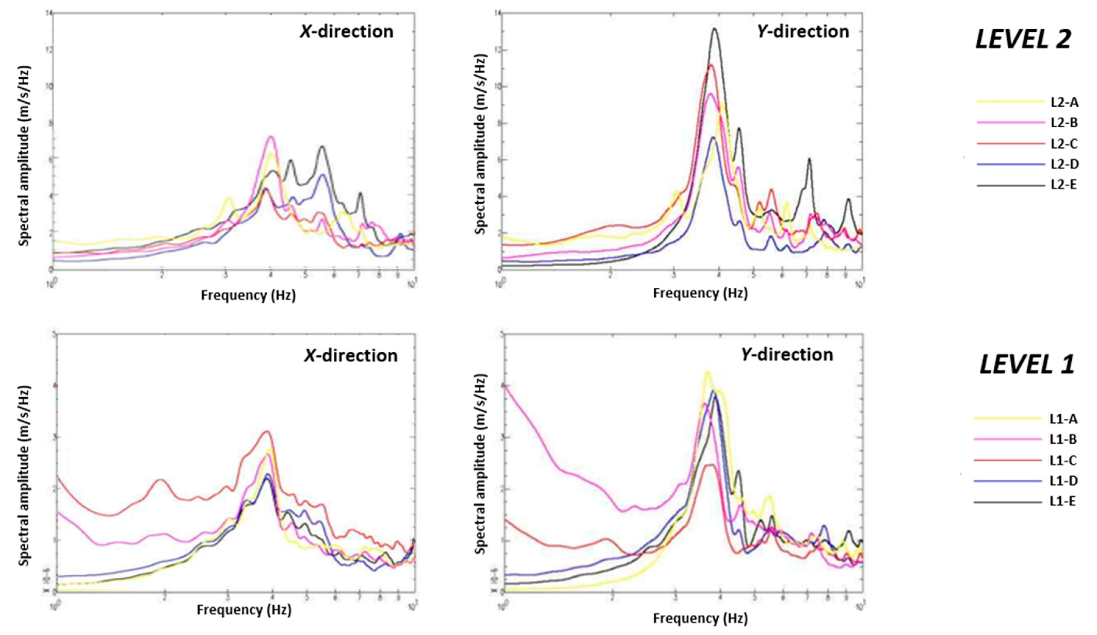 Preprints 85309 g011