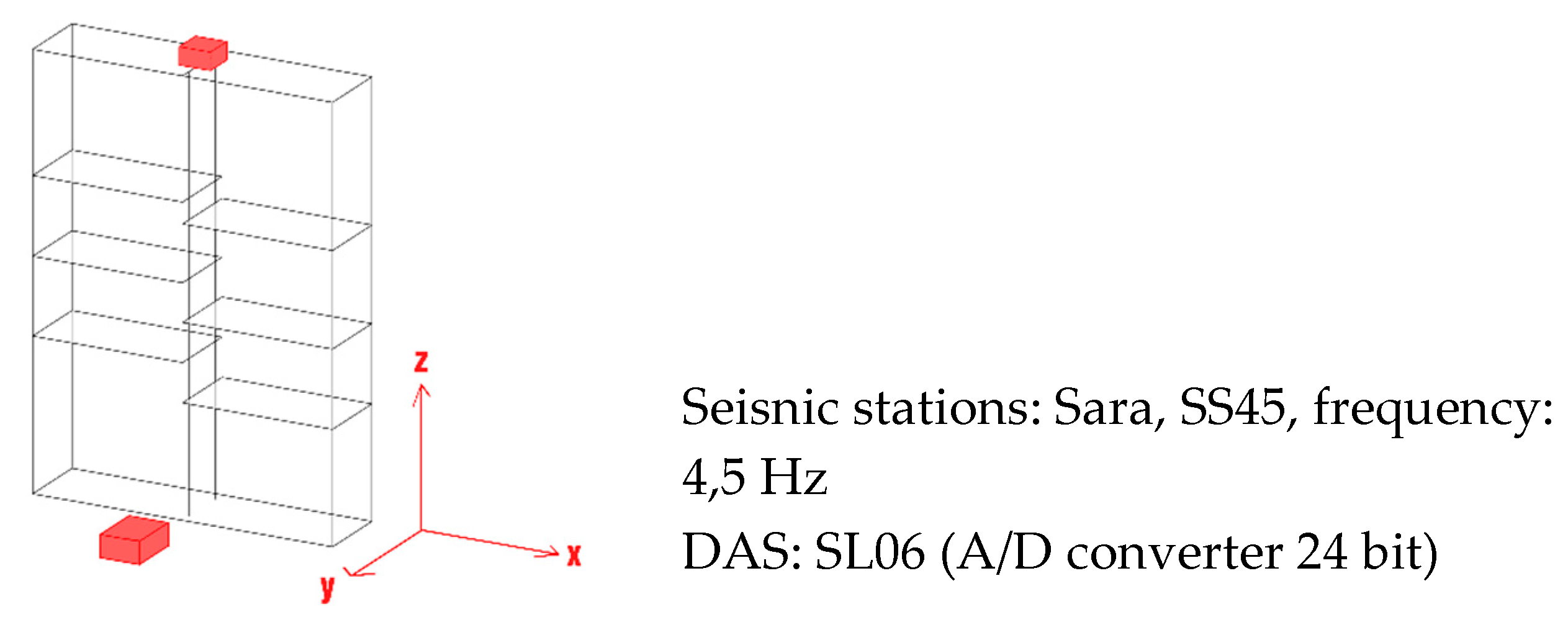 Preprints 85309 g012