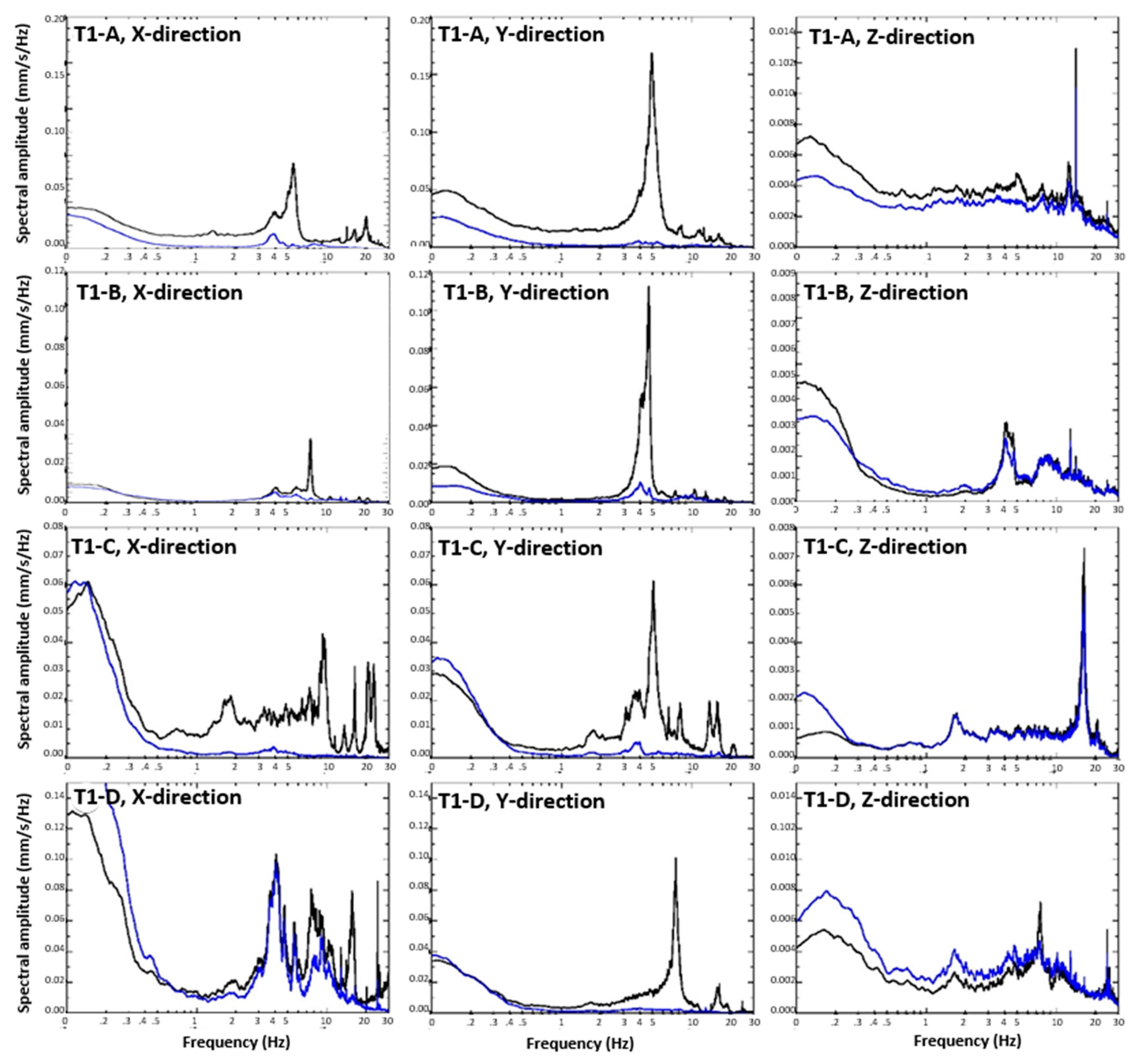 Preprints 85309 g014