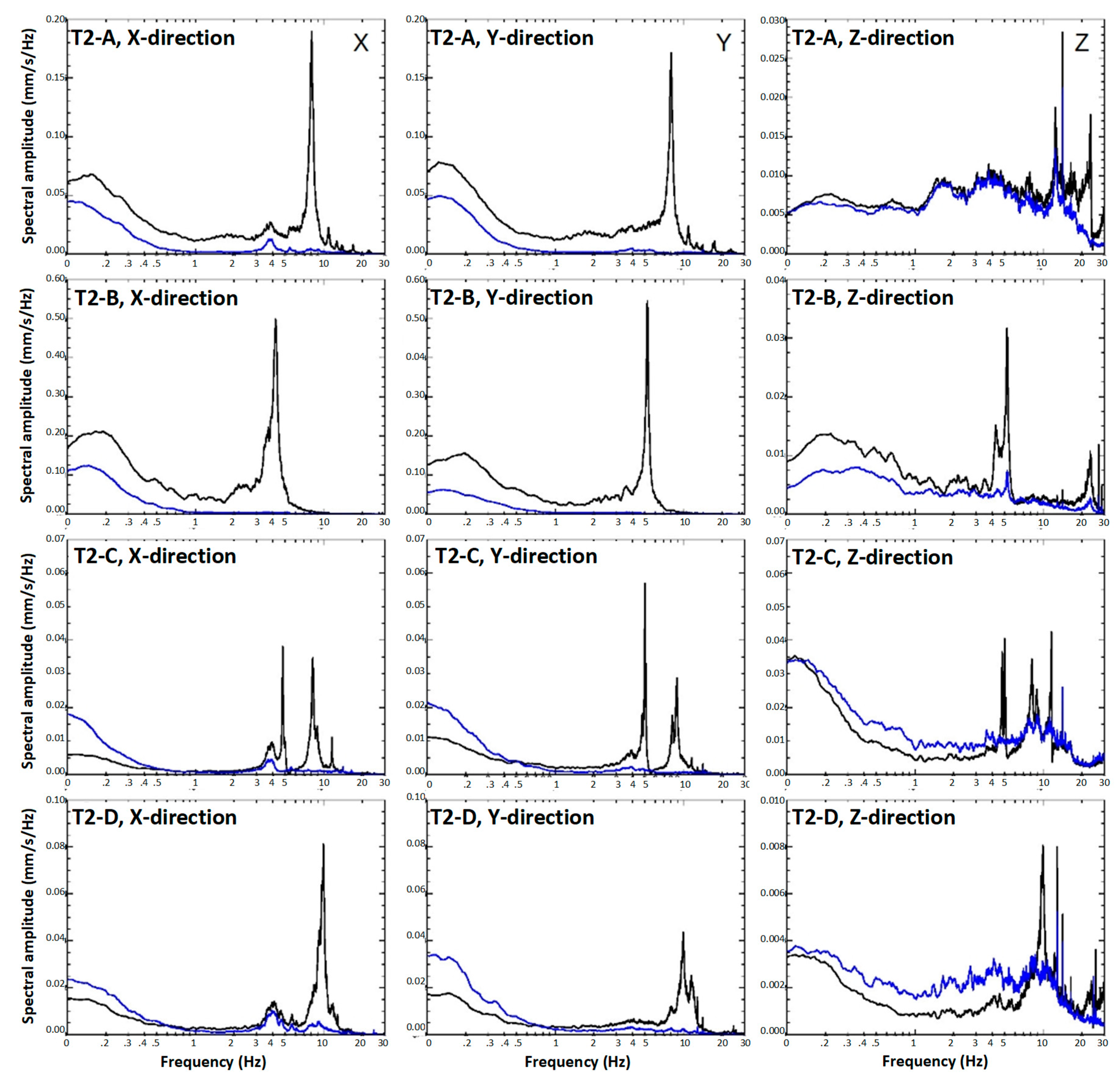 Preprints 85309 g015