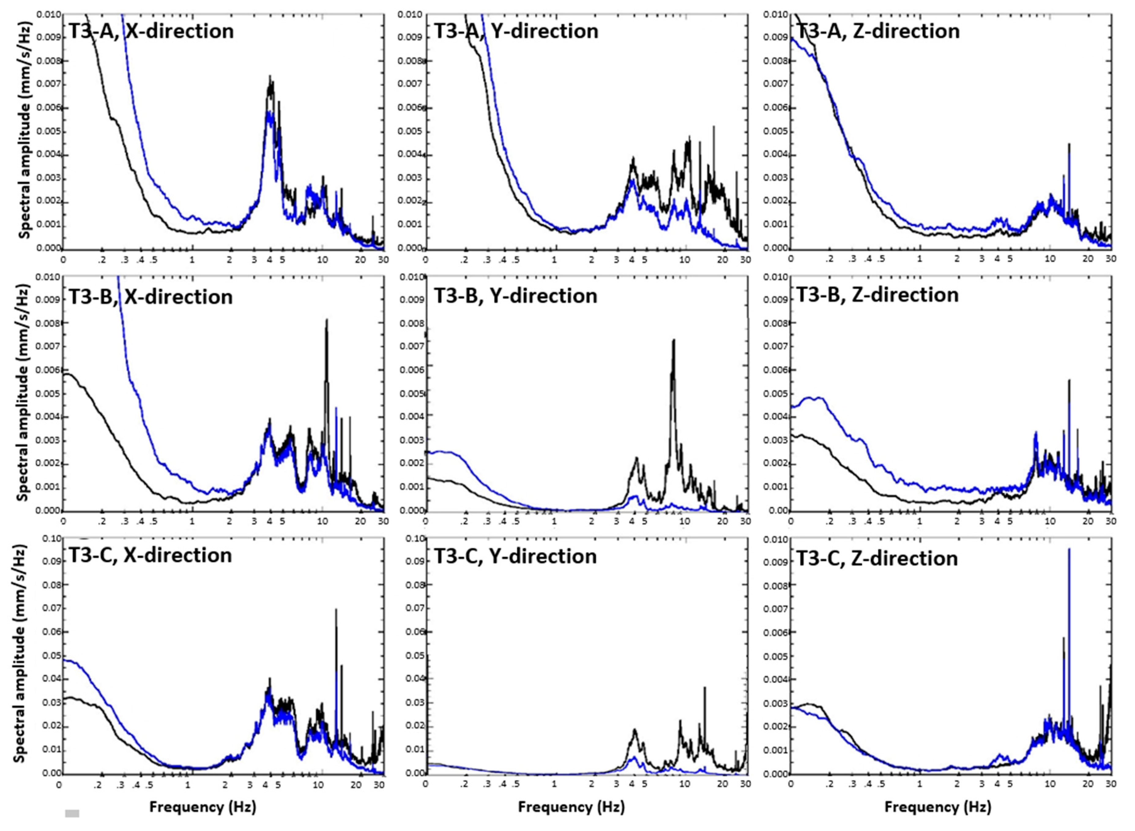 Preprints 85309 g016