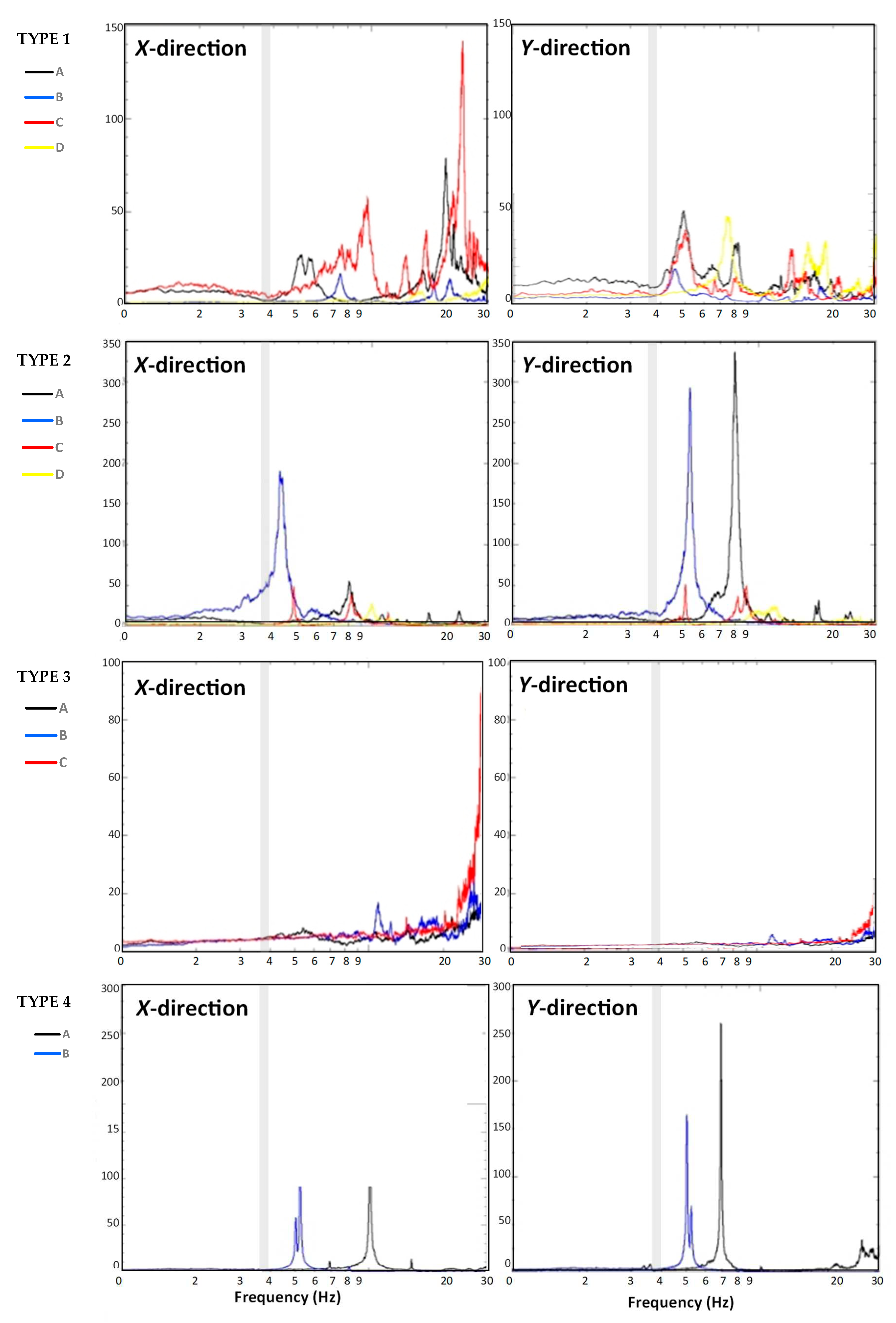 Preprints 85309 g019