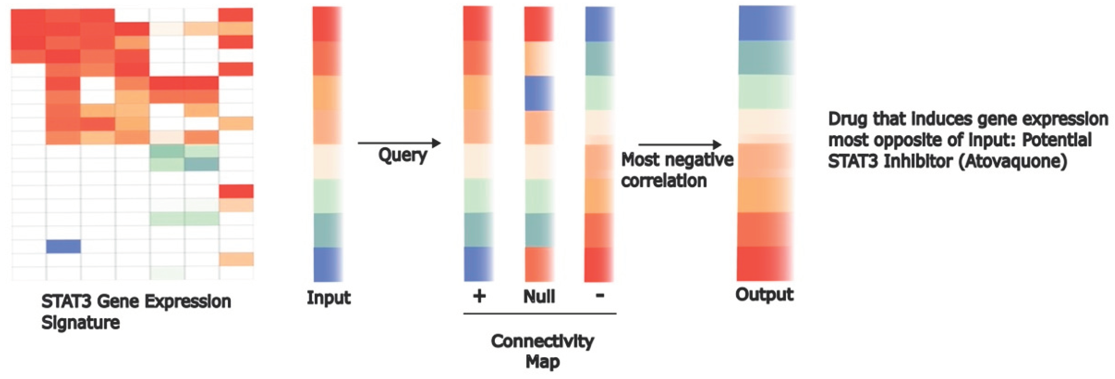 Preprints 99834 g004