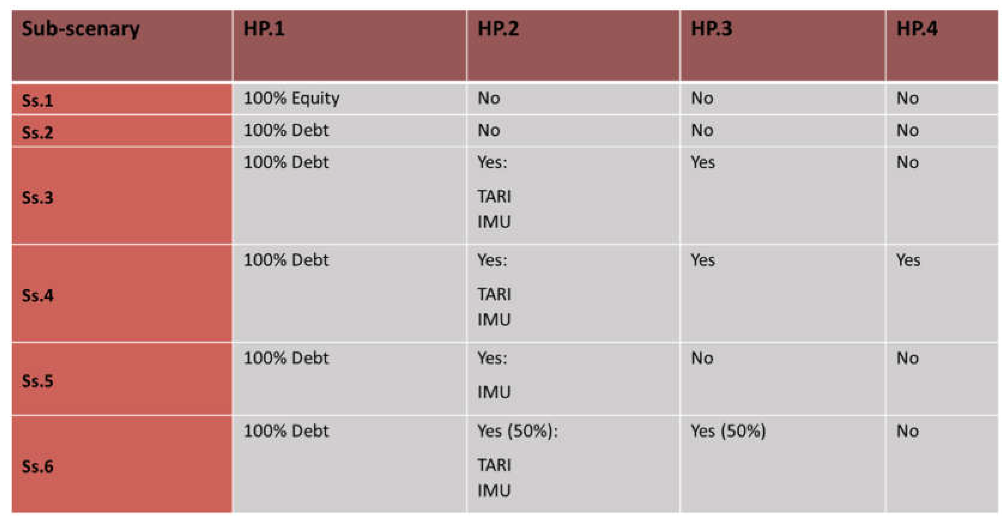 Preprints 70902 g010