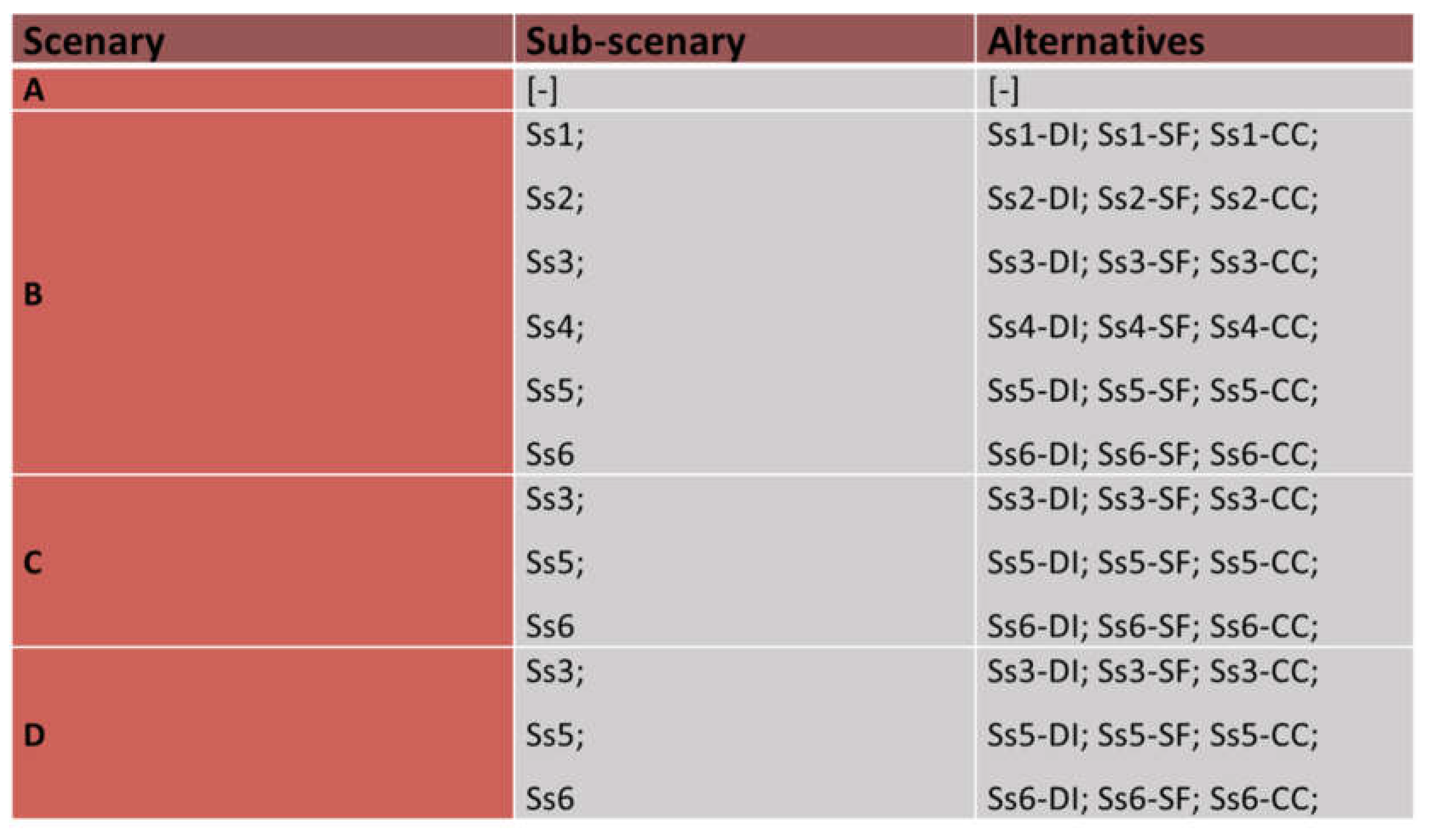 Preprints 70902 g011