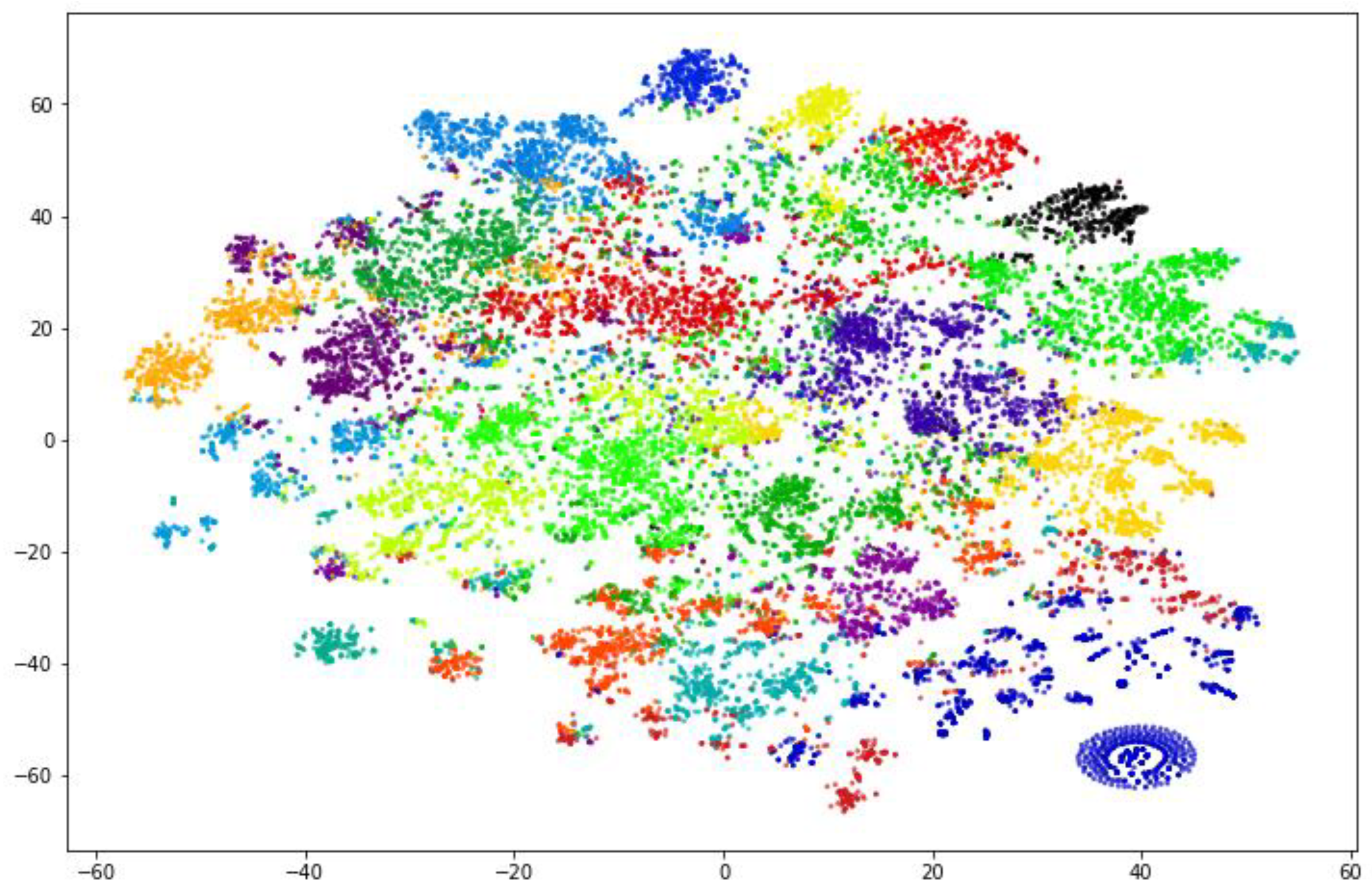 Preprints 86922 g009