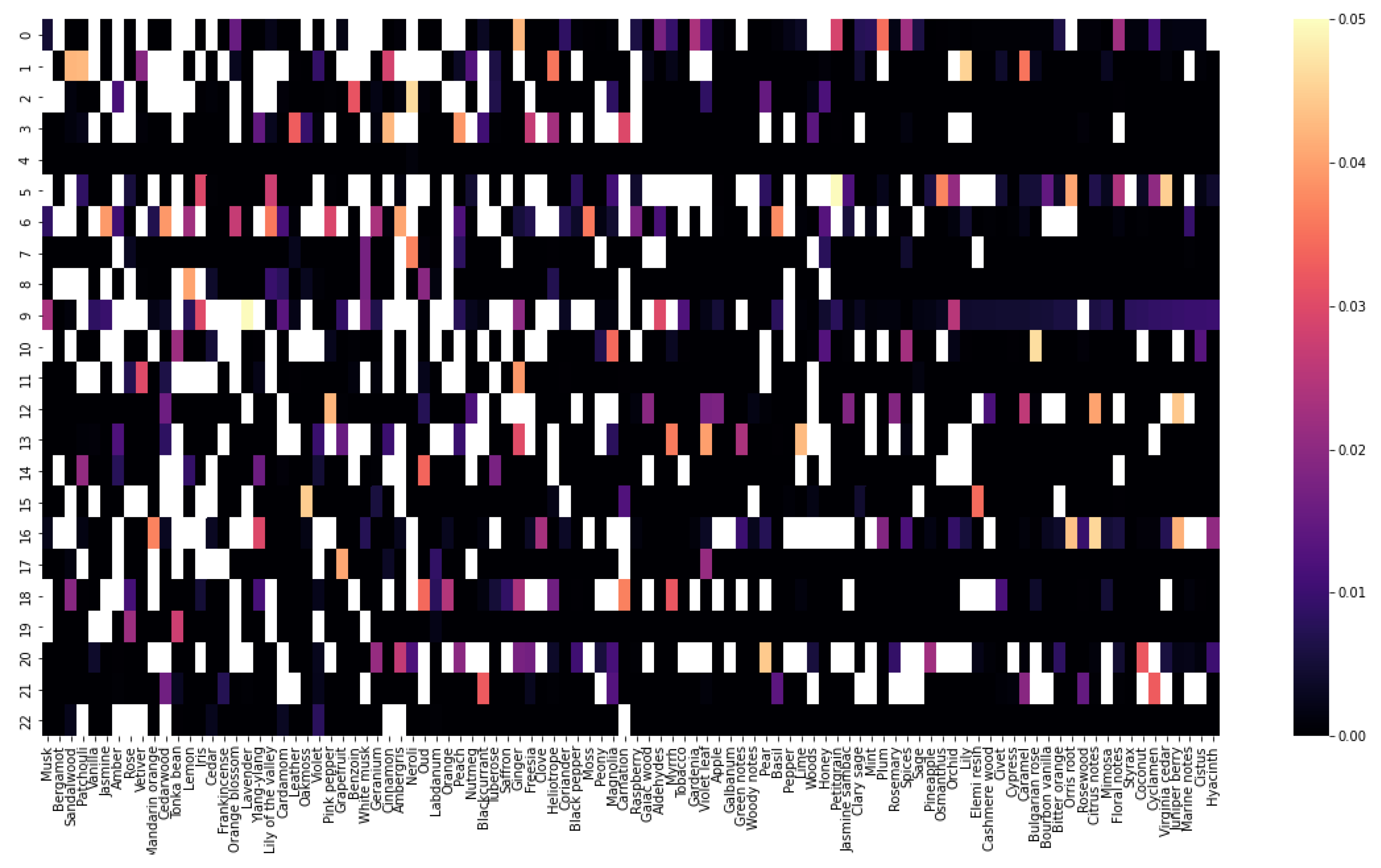 Preprints 86922 g010