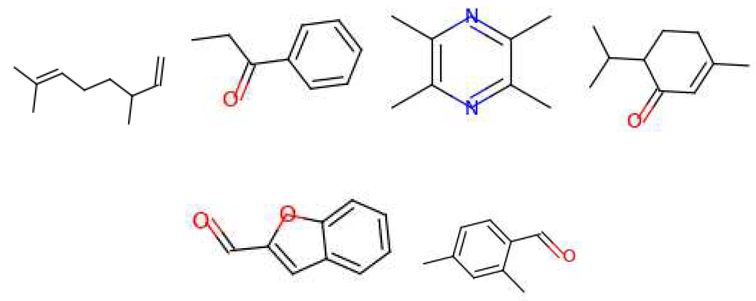 Preprints 86922 g011