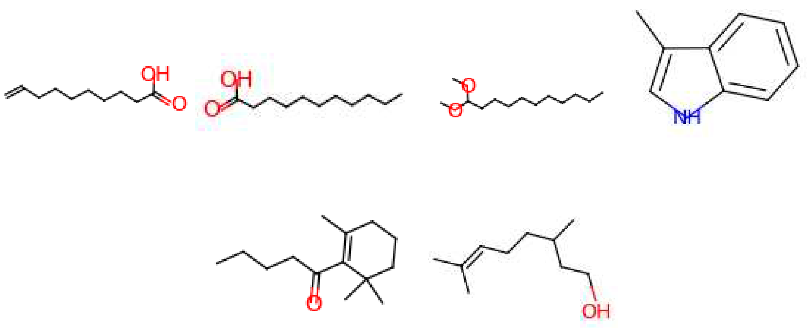 Preprints 86922 g016