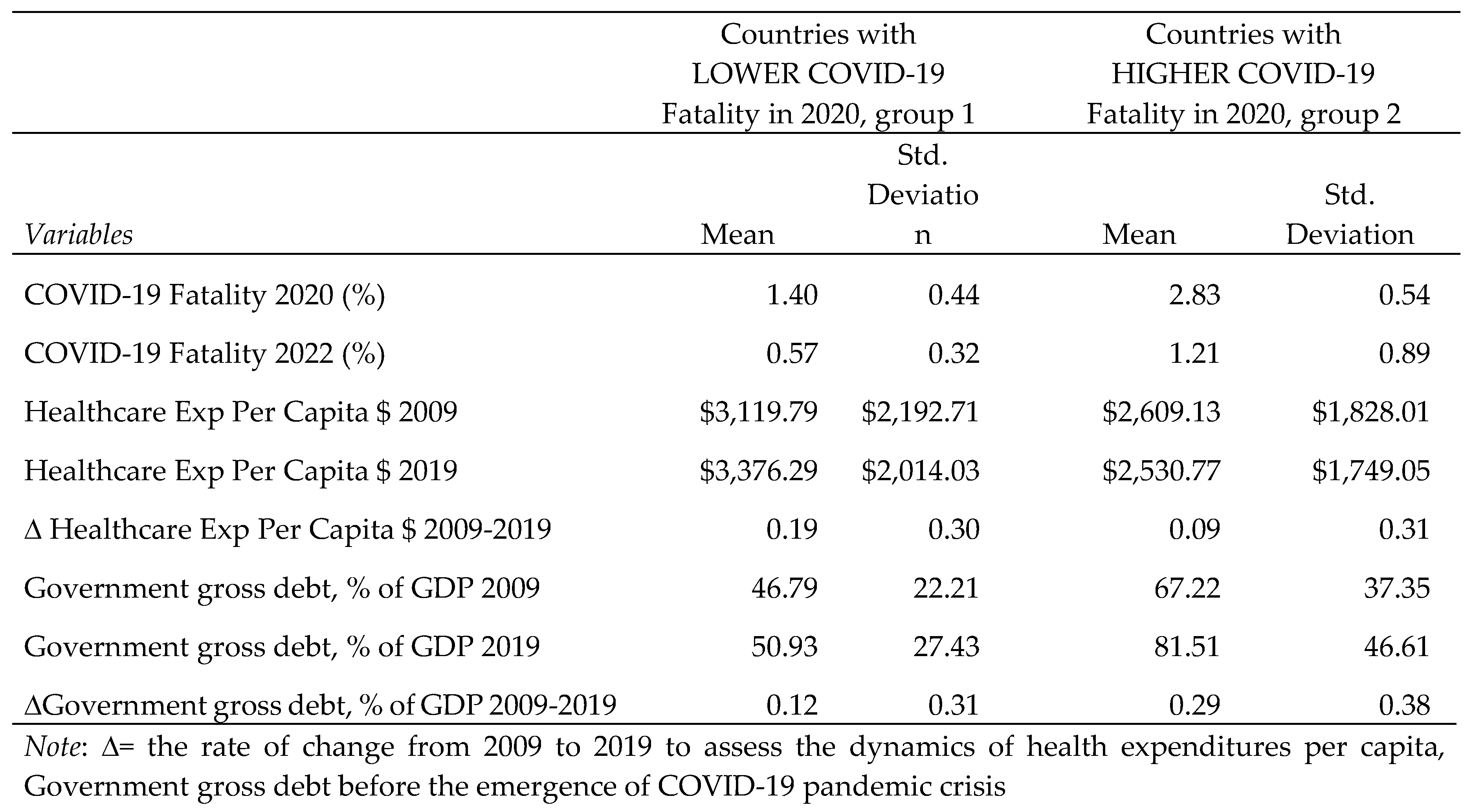 Preprints 111253 i001