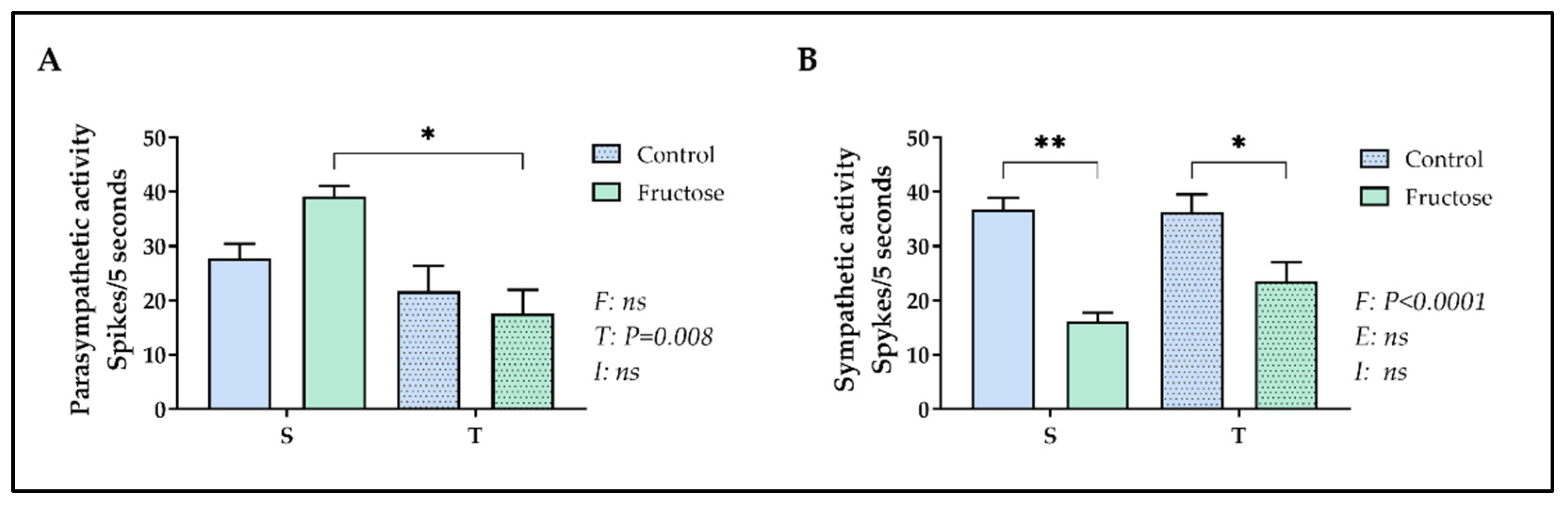 Preprints 79548 g004