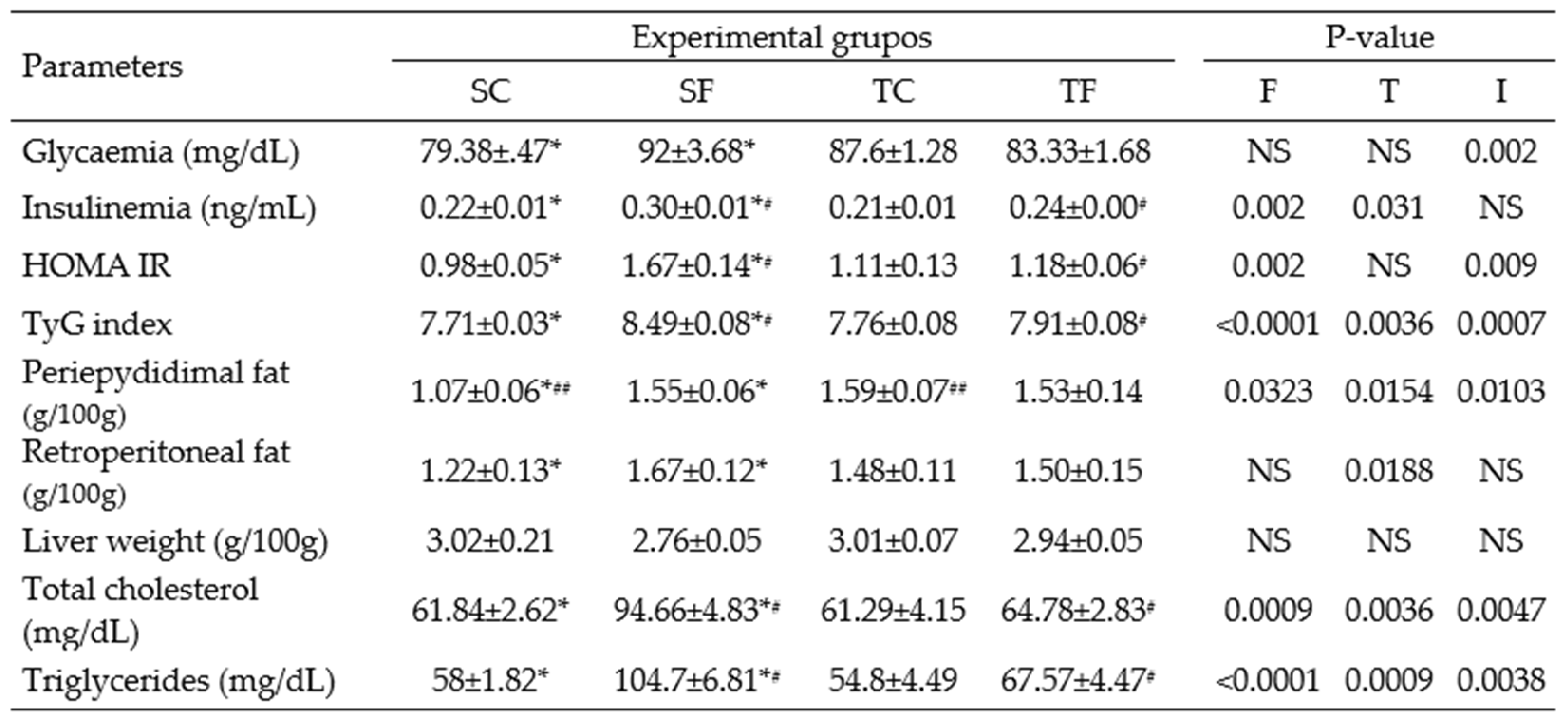 Preprints 79548 i004