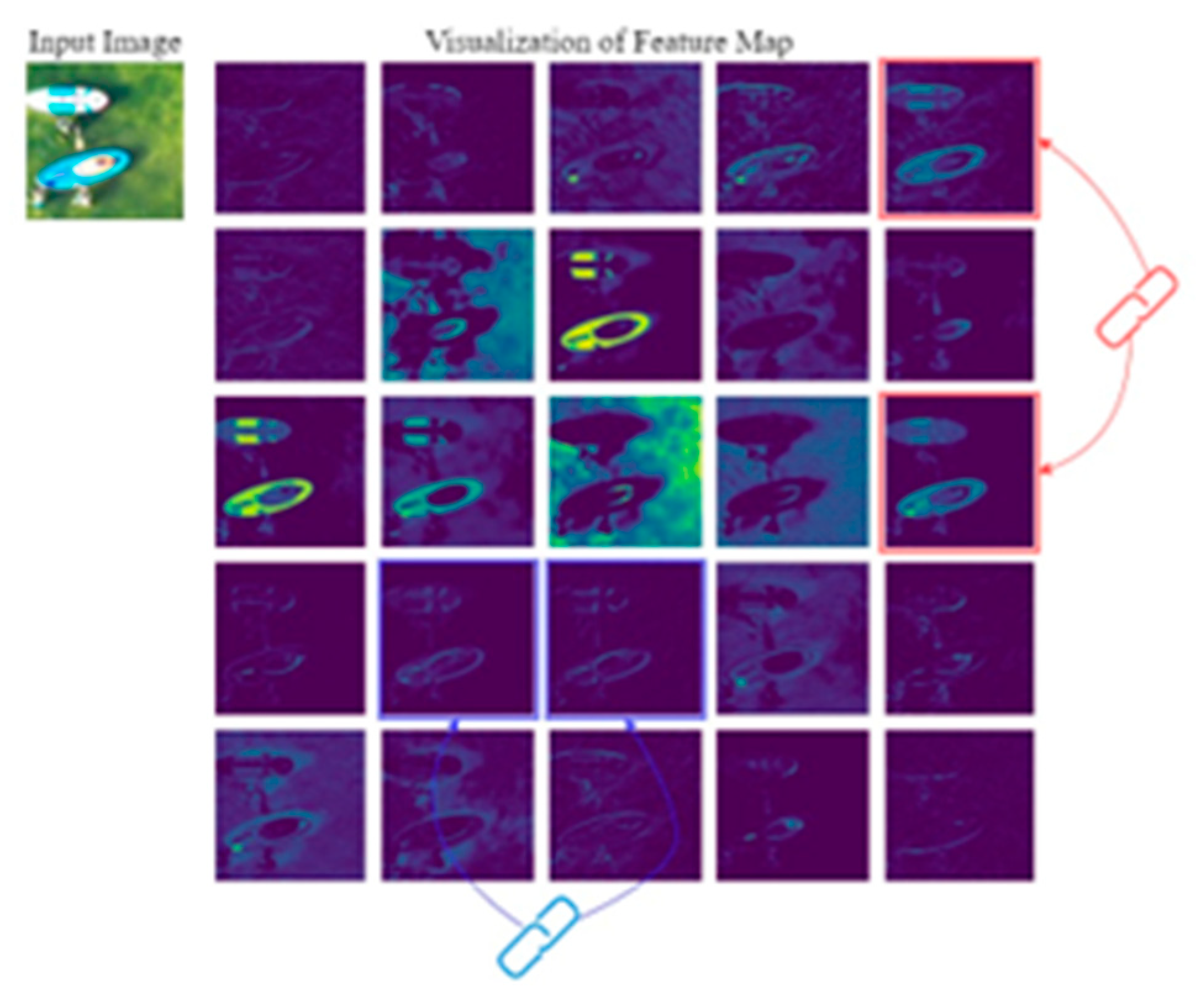 Preprints 73697 g004