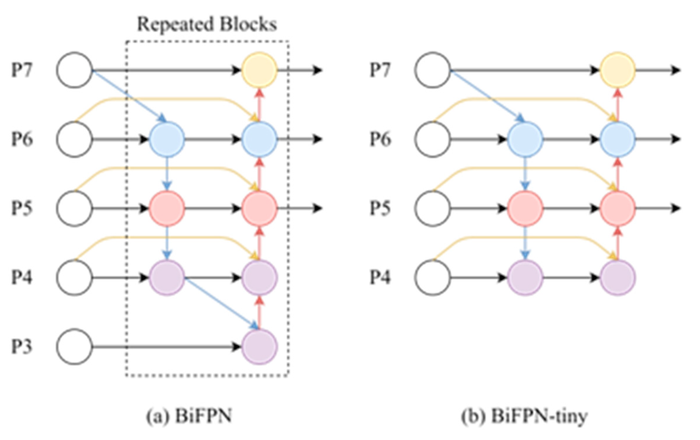 Preprints 73697 g008