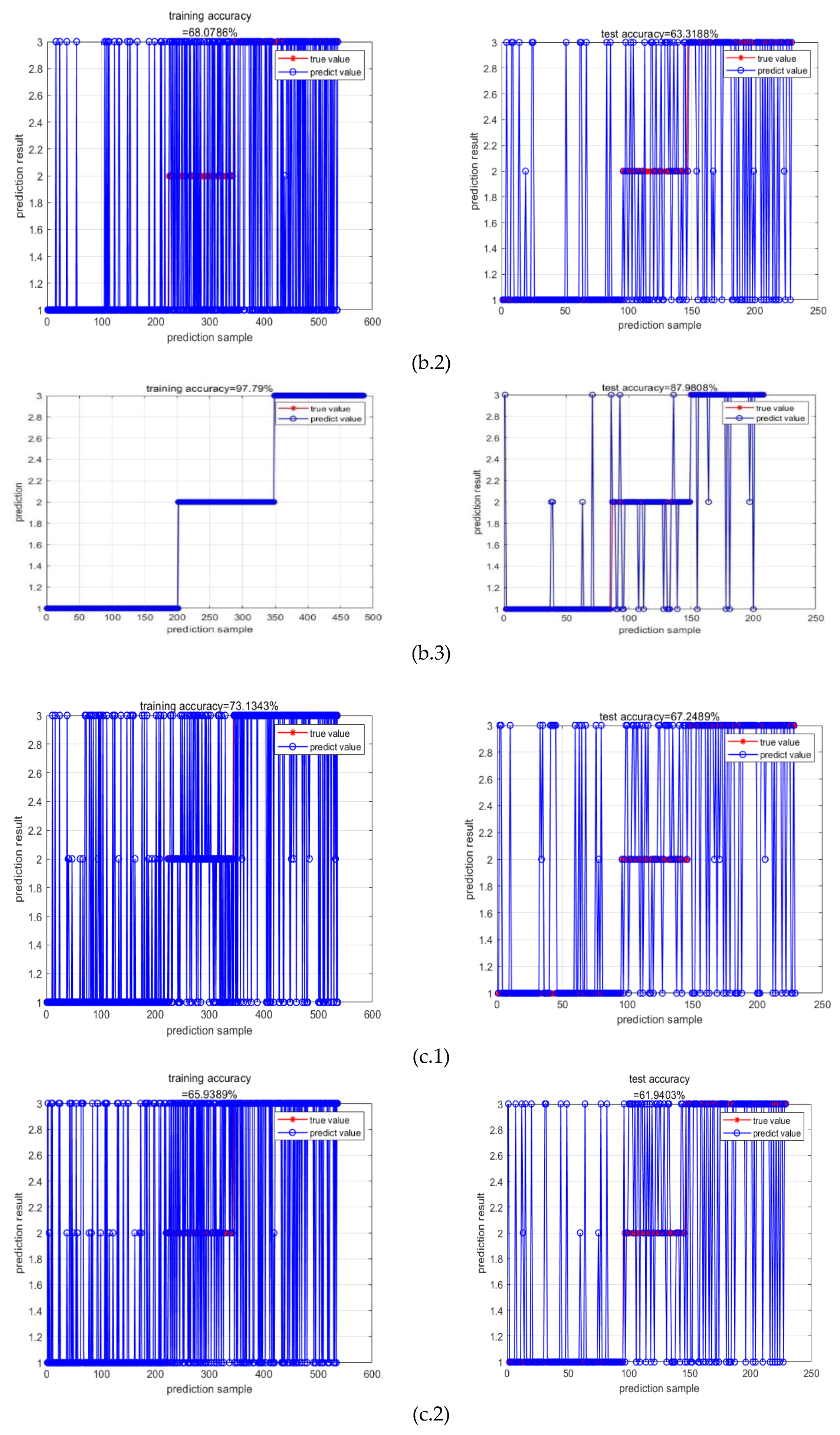 Preprints 99275 g0a1b