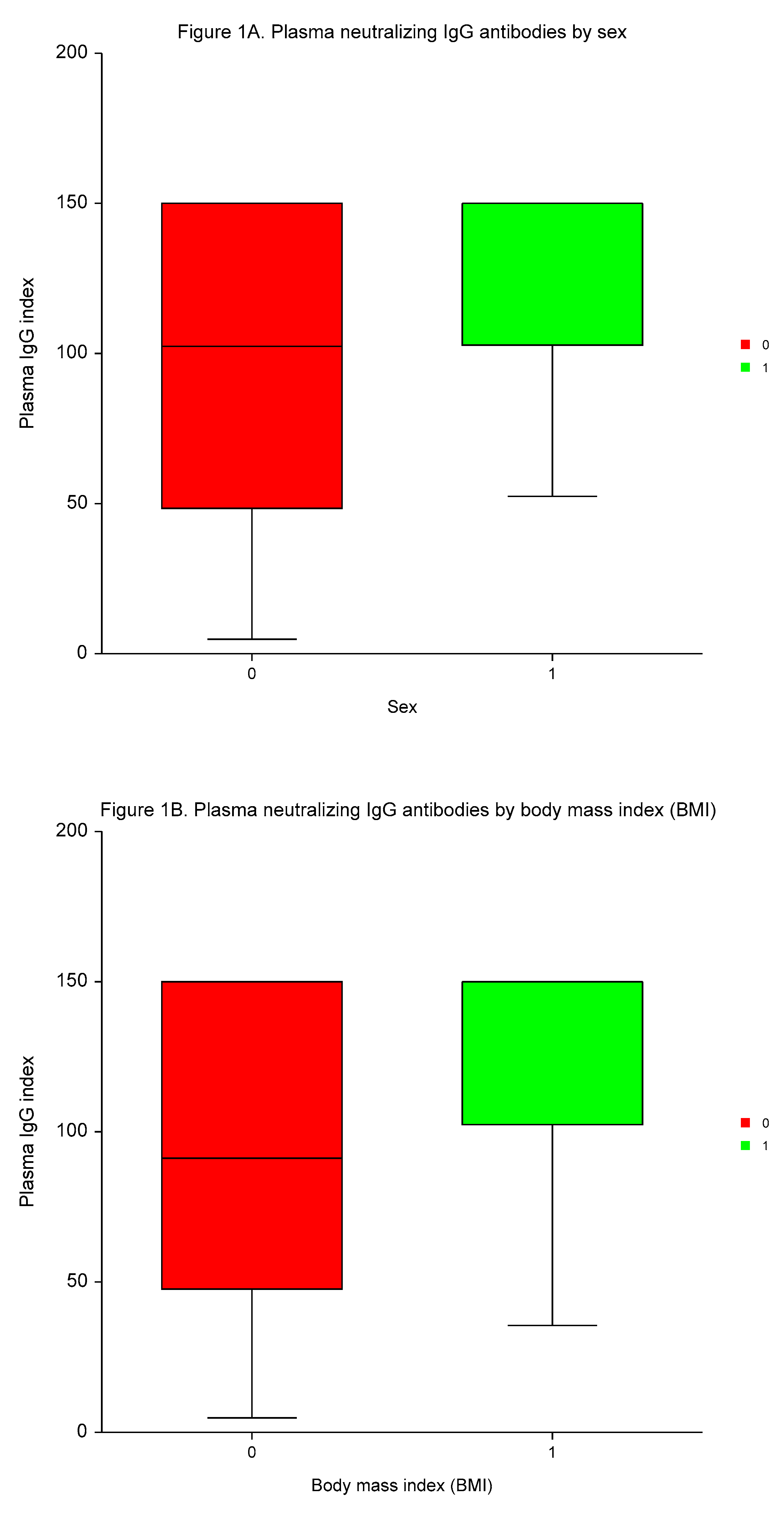 Preprints 84823 g001a