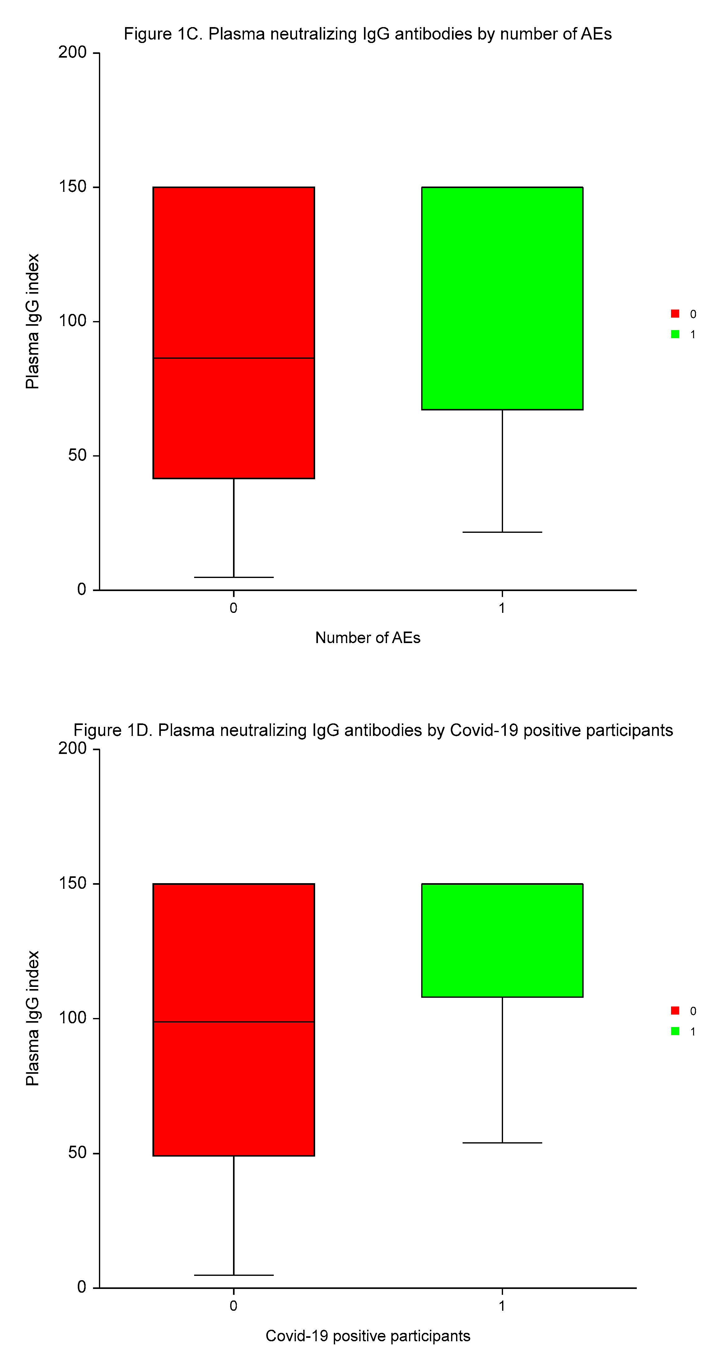 Preprints 84823 g001b