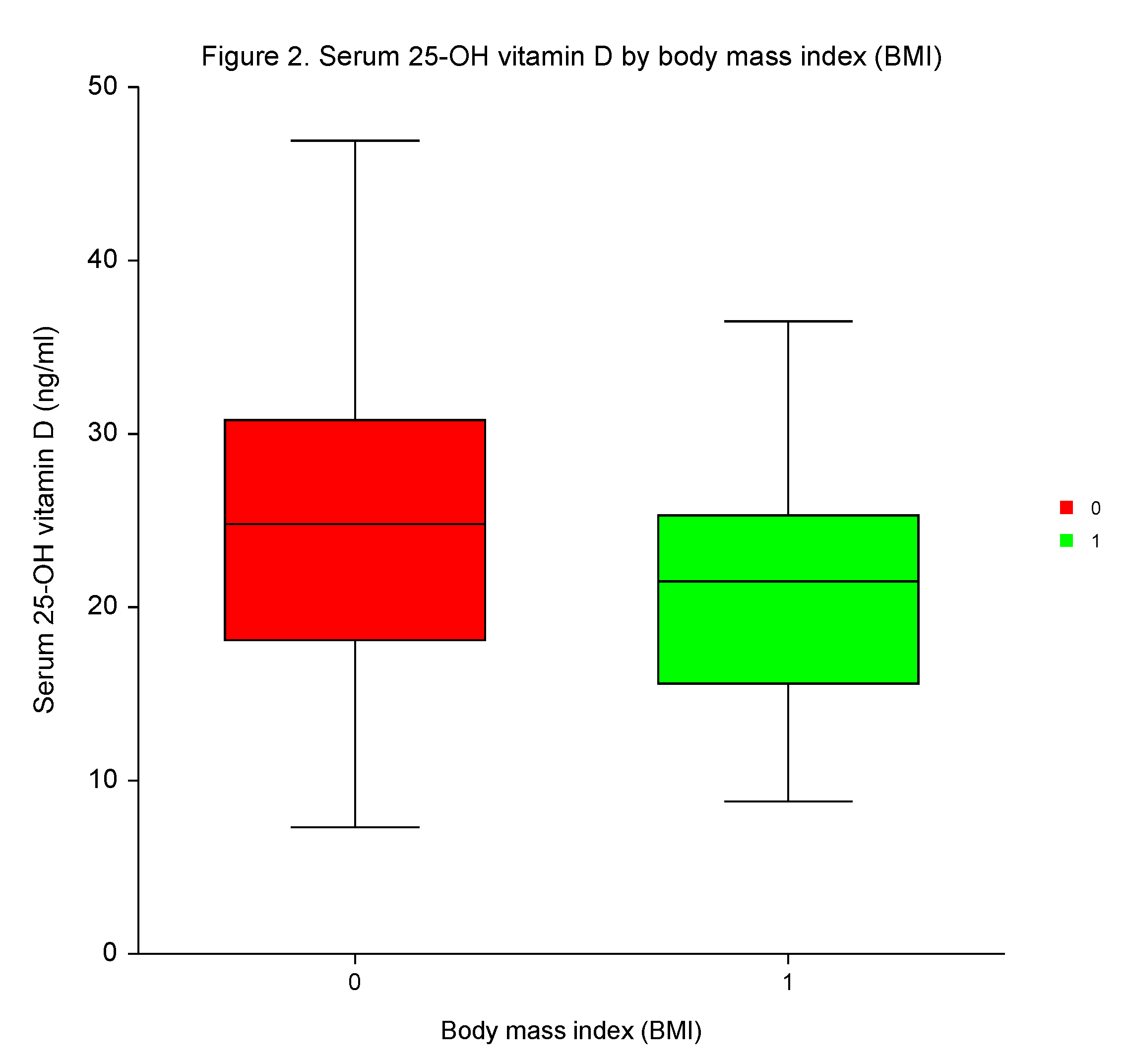 Preprints 84823 g002