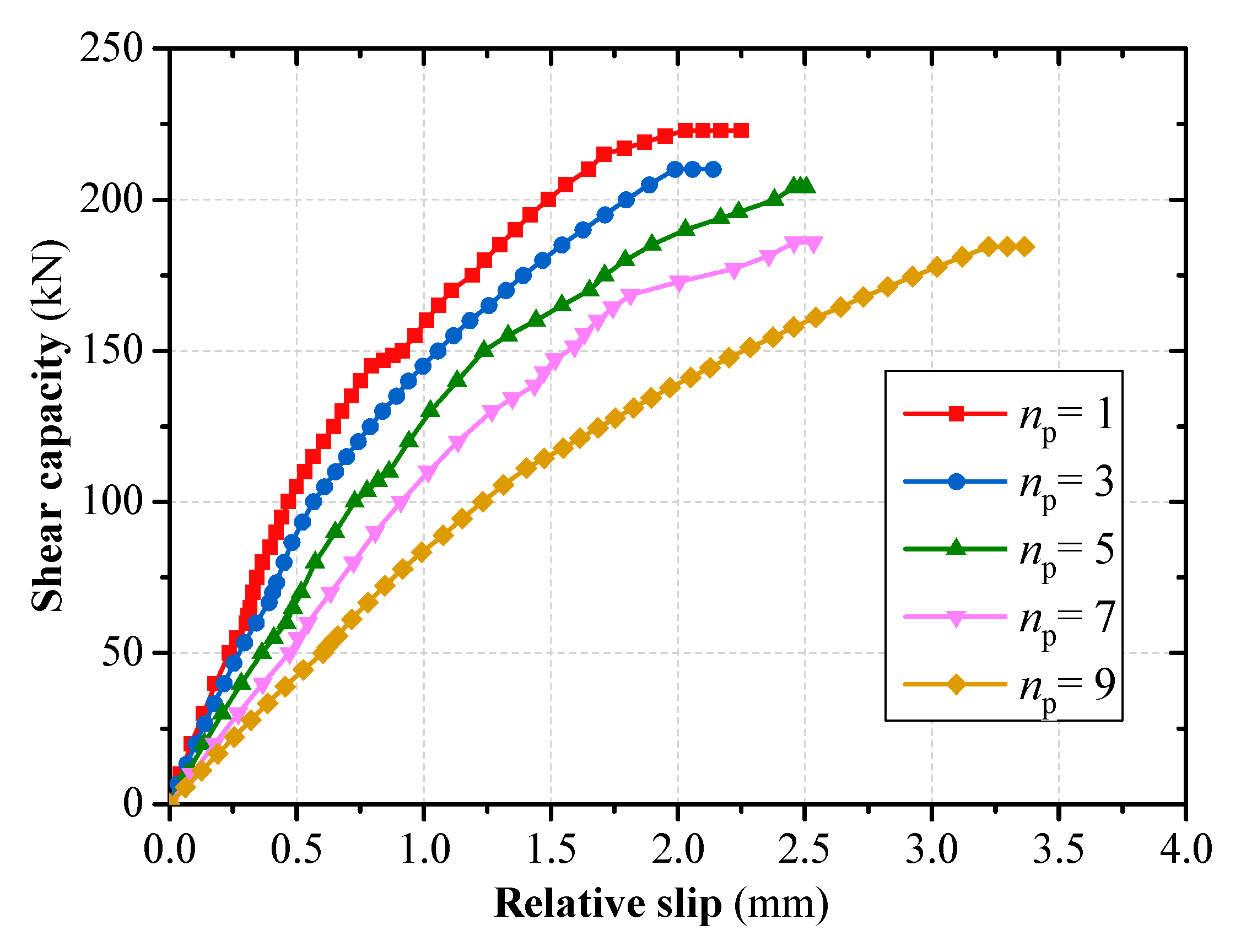 Preprints 83859 g008