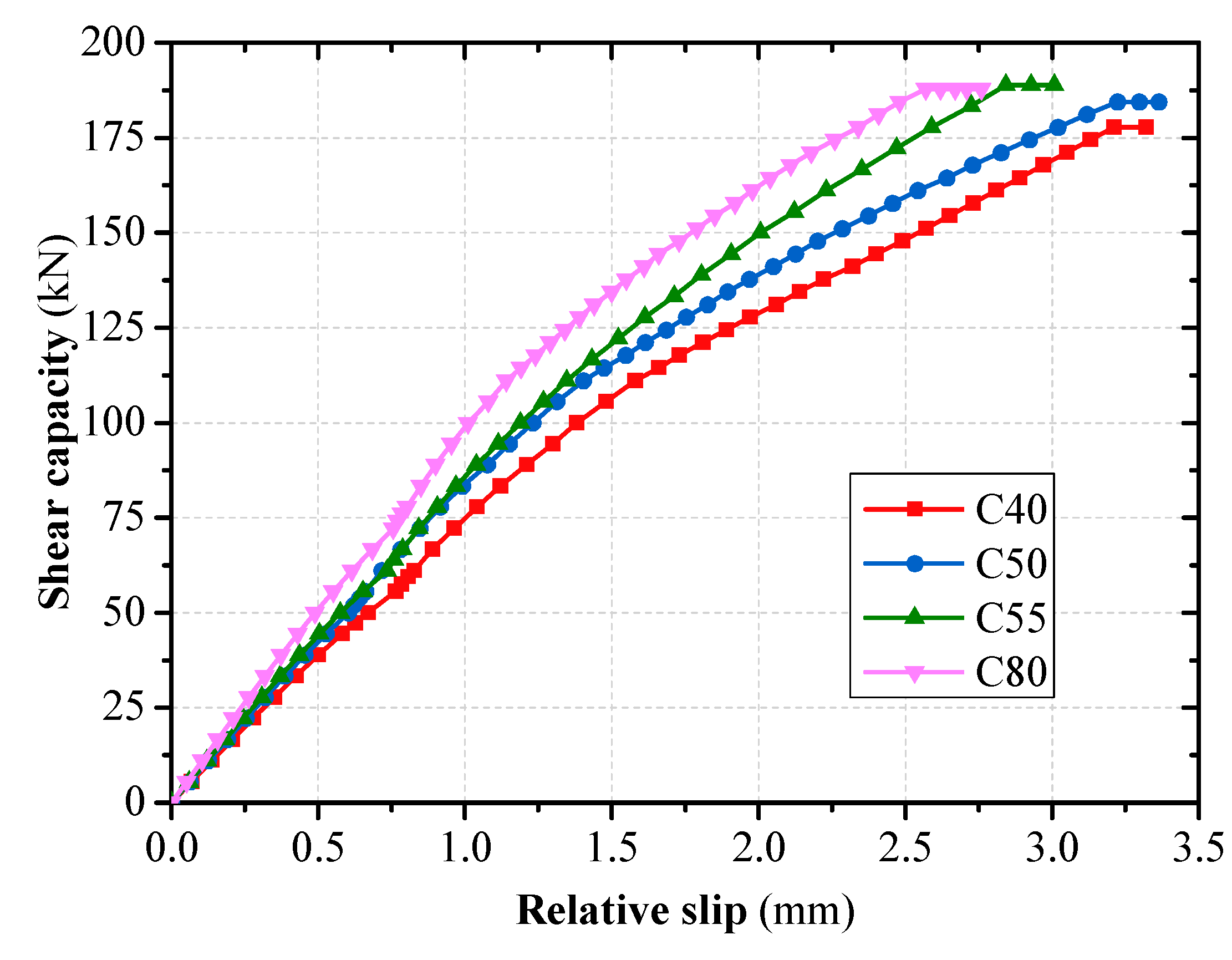 Preprints 83859 g010