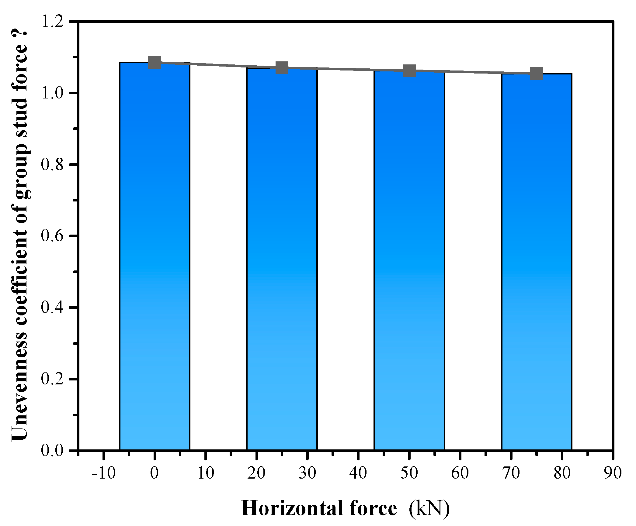 Preprints 83859 g012