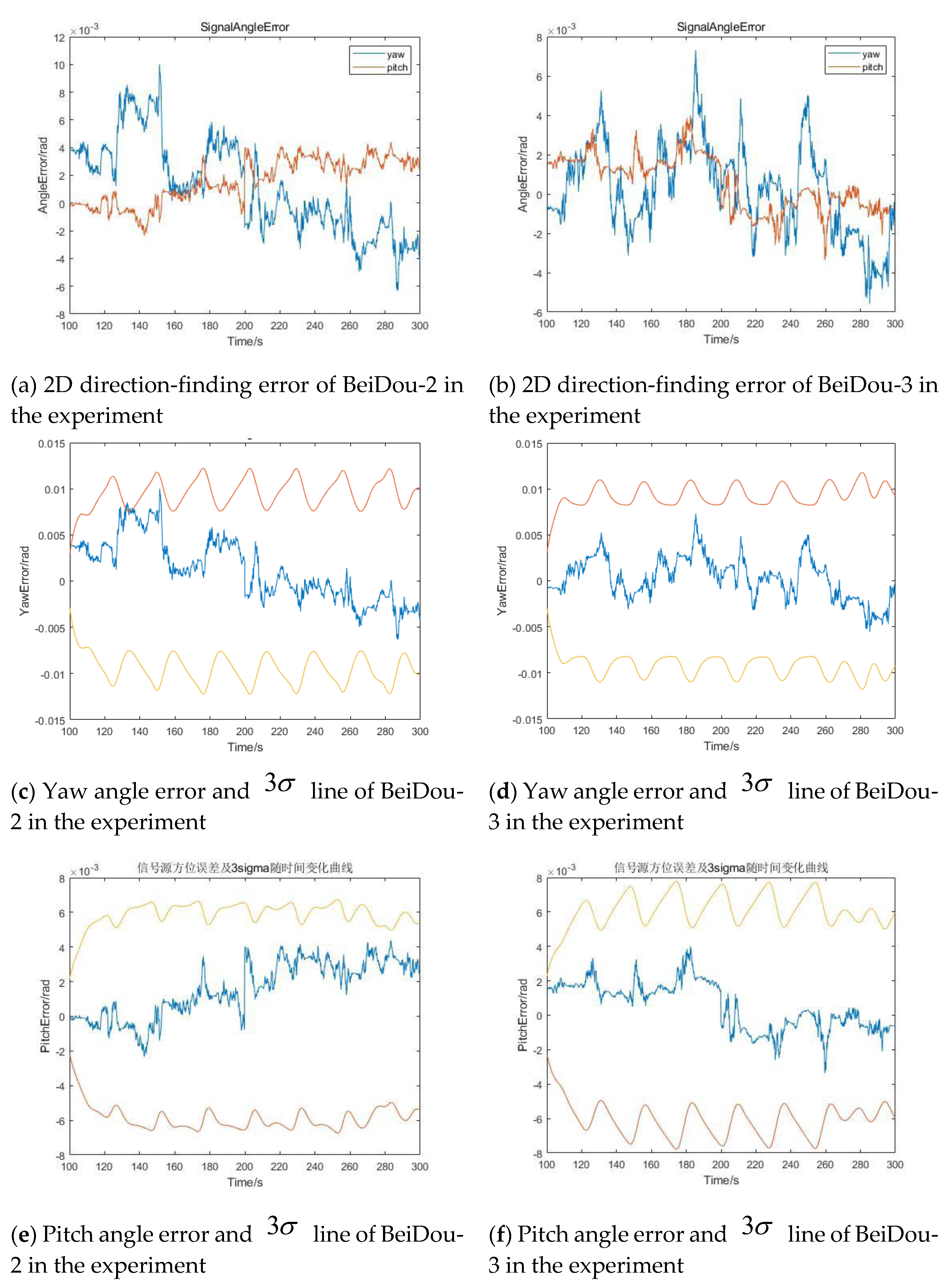 Preprints 119335 g008