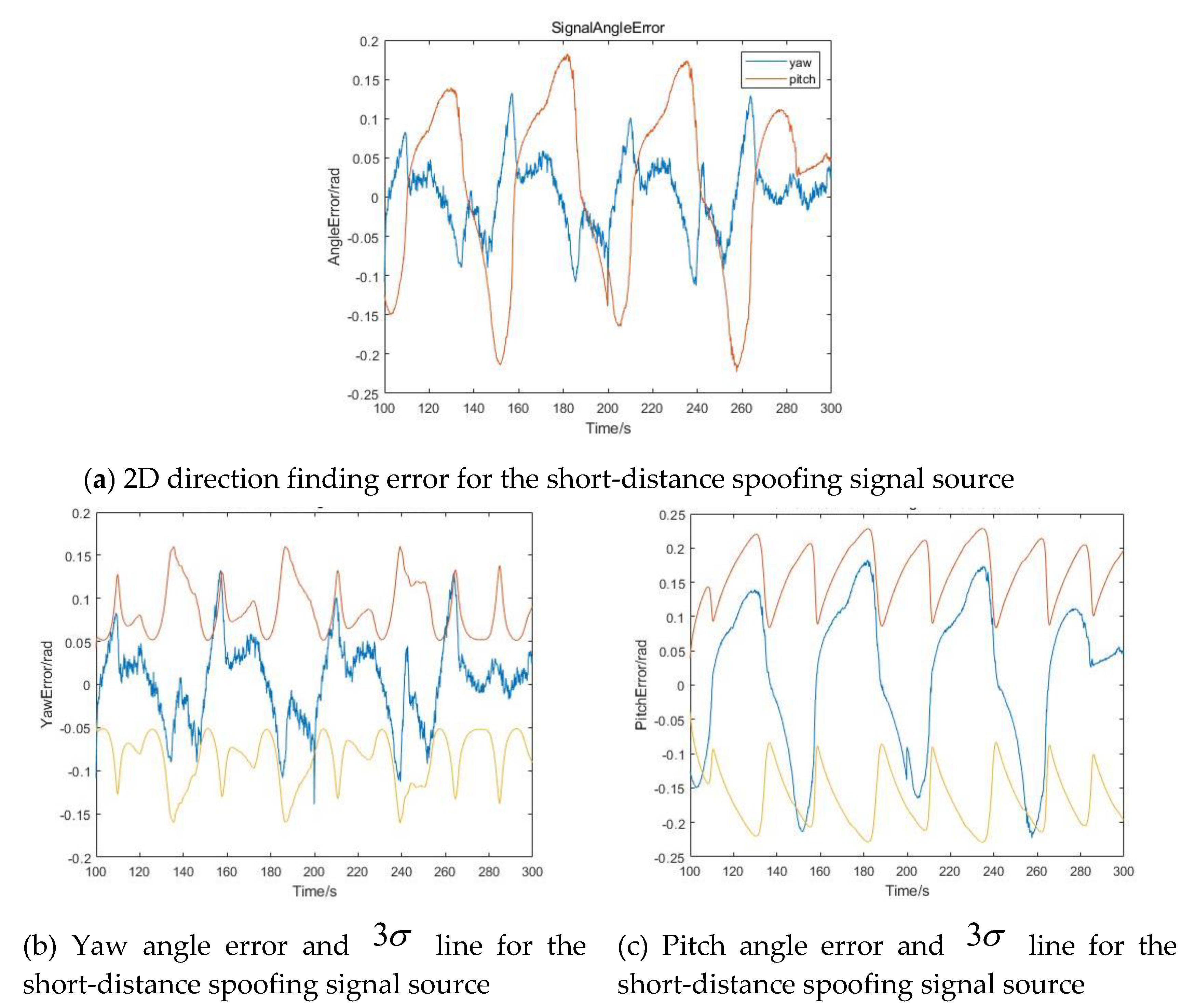 Preprints 119335 g009