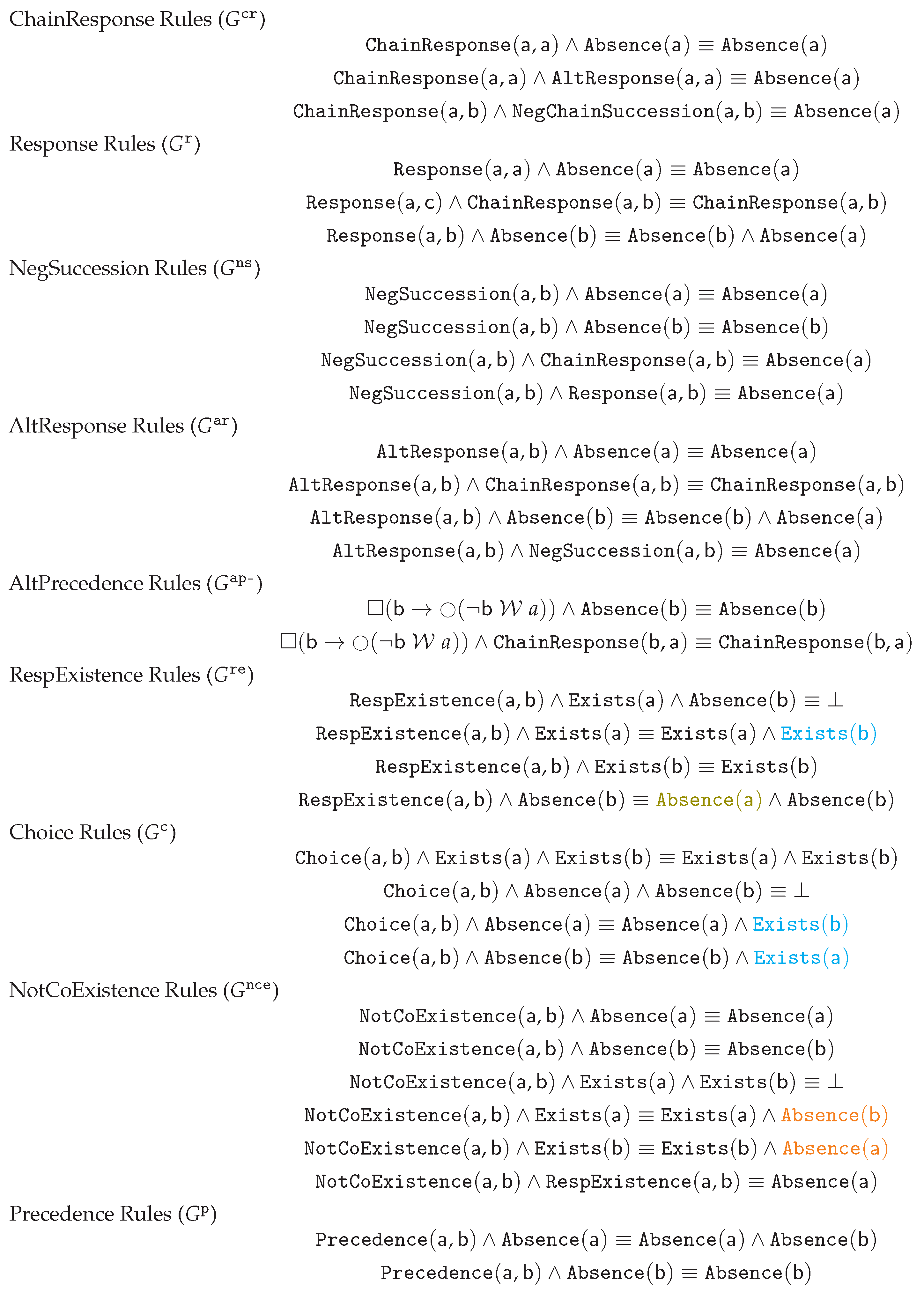 Preprints 101014 g001