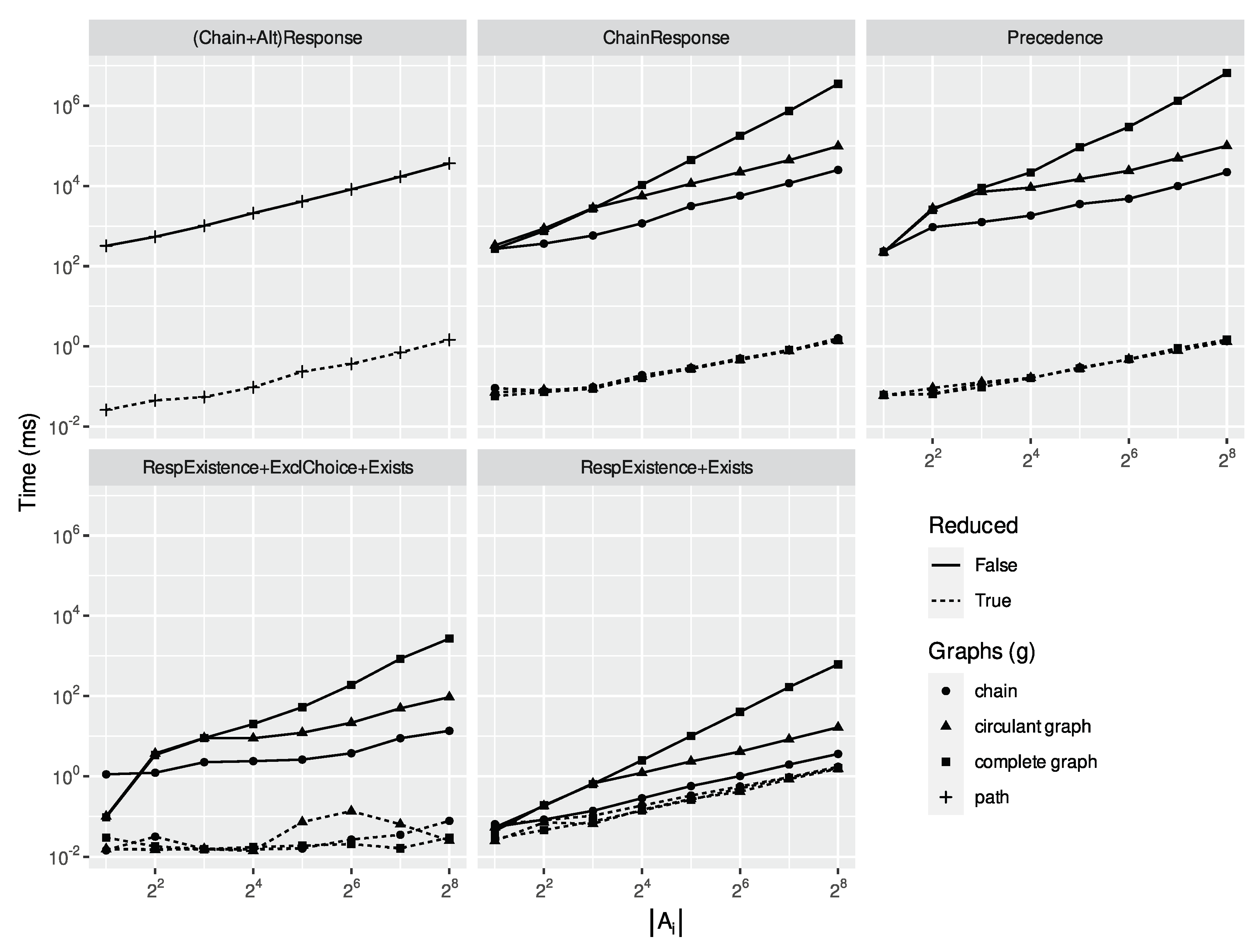 Preprints 101014 g003