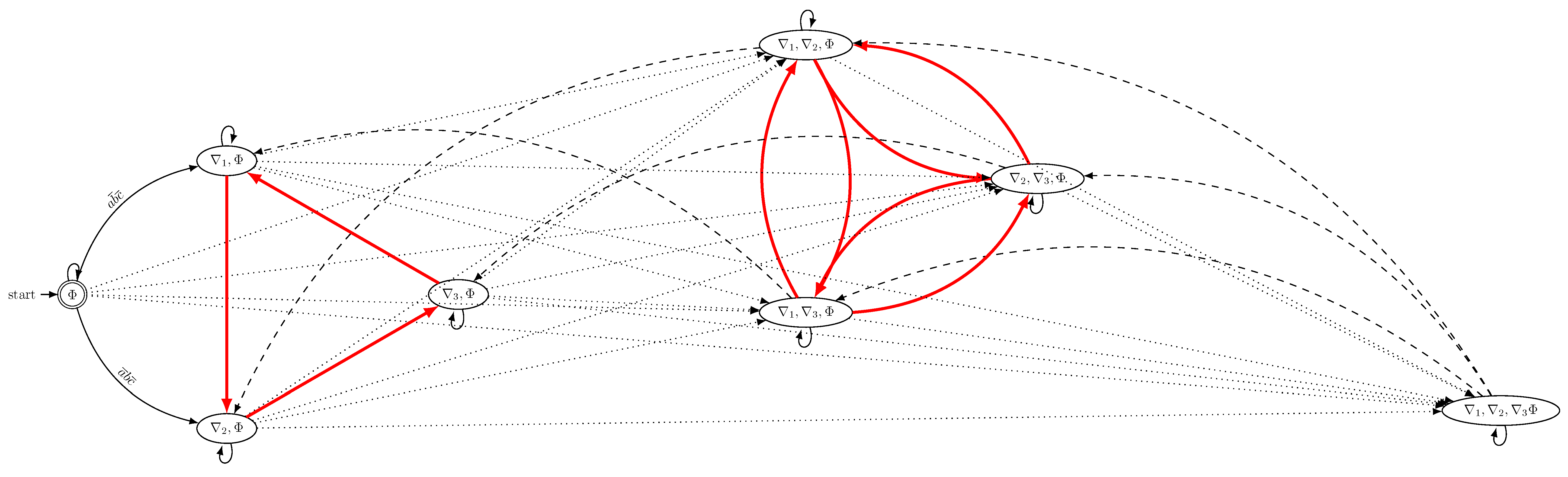 Preprints 101014 g0a2