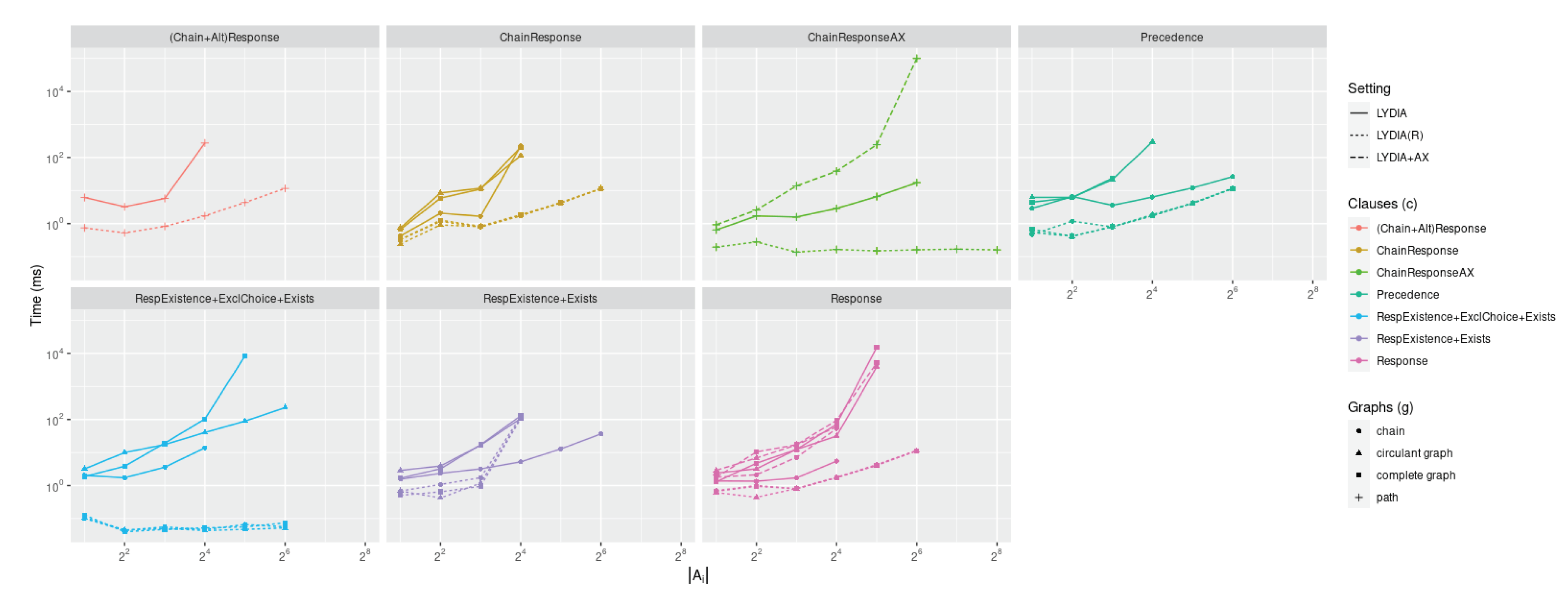 Preprints 101014 g0a5