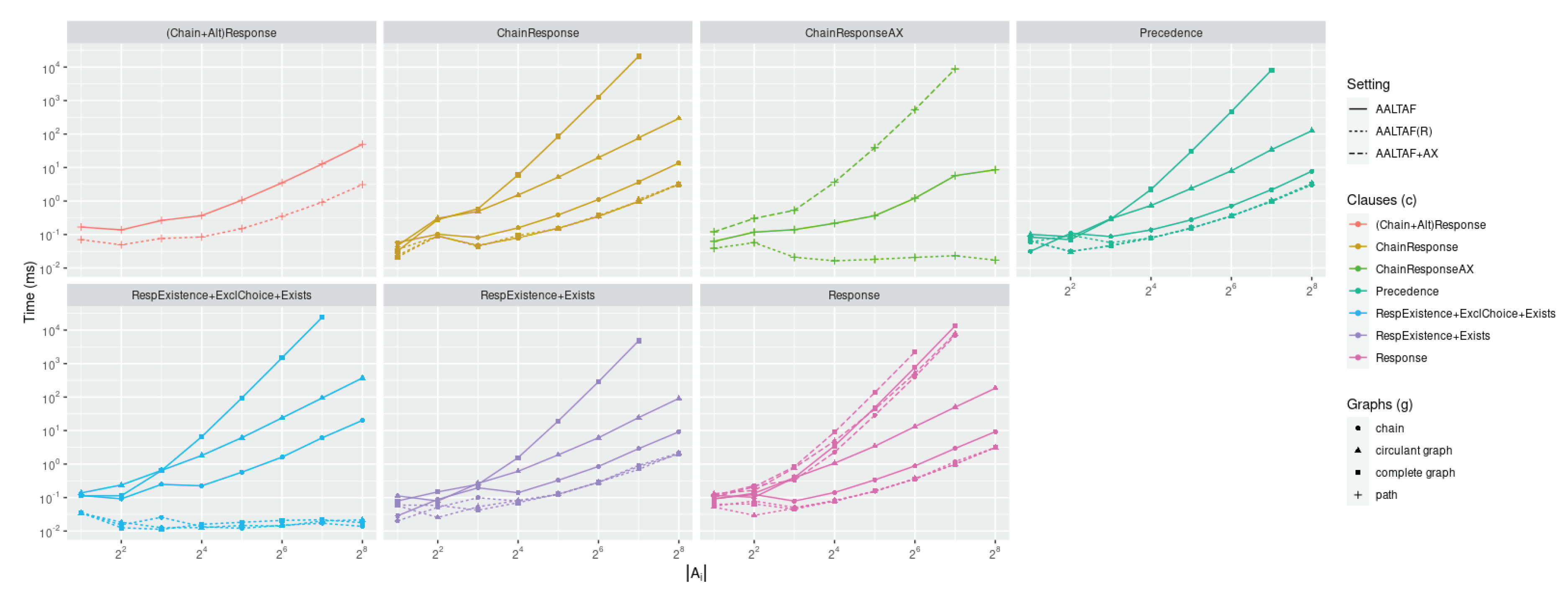 Preprints 101014 g0a6