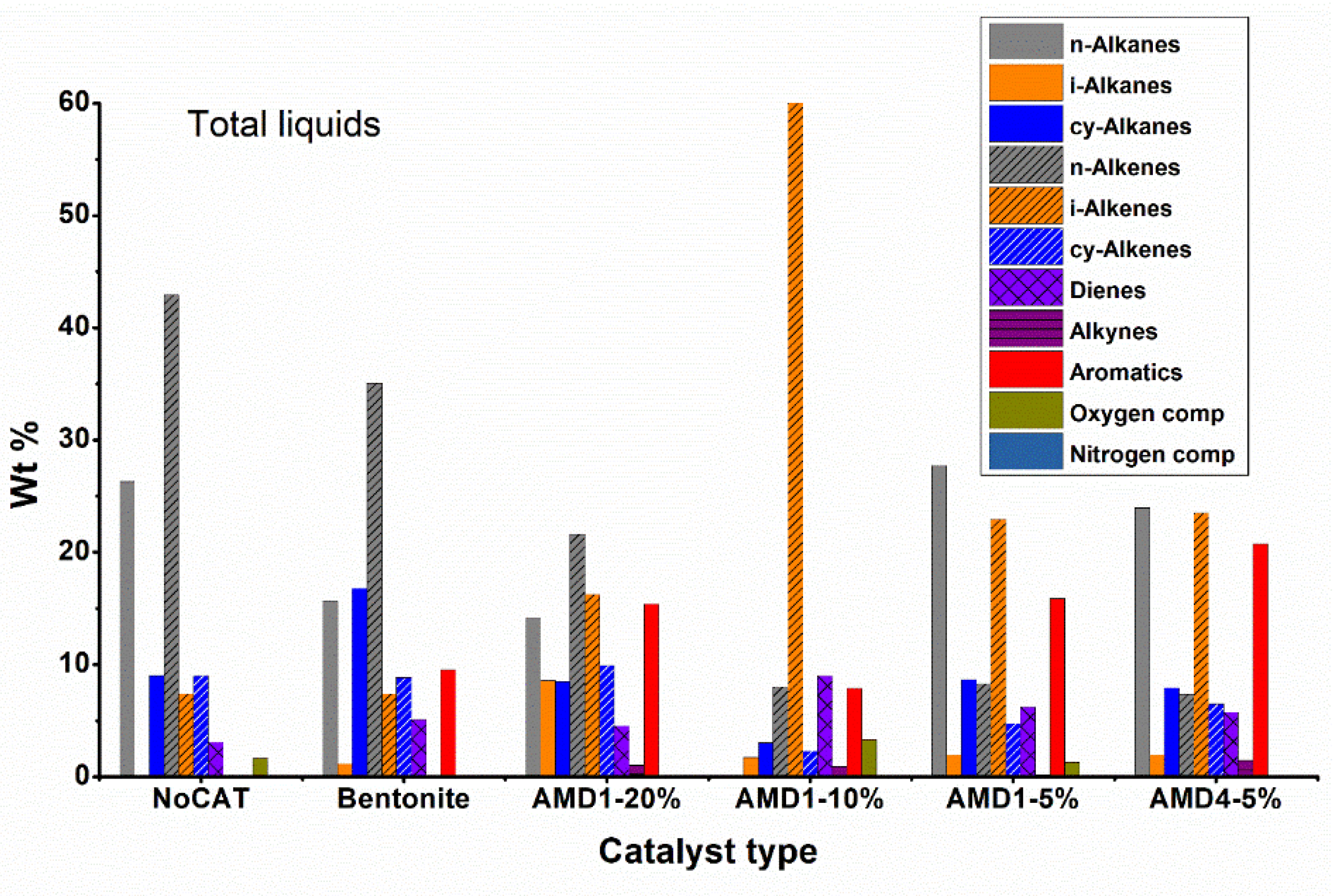 Preprints 111907 g005