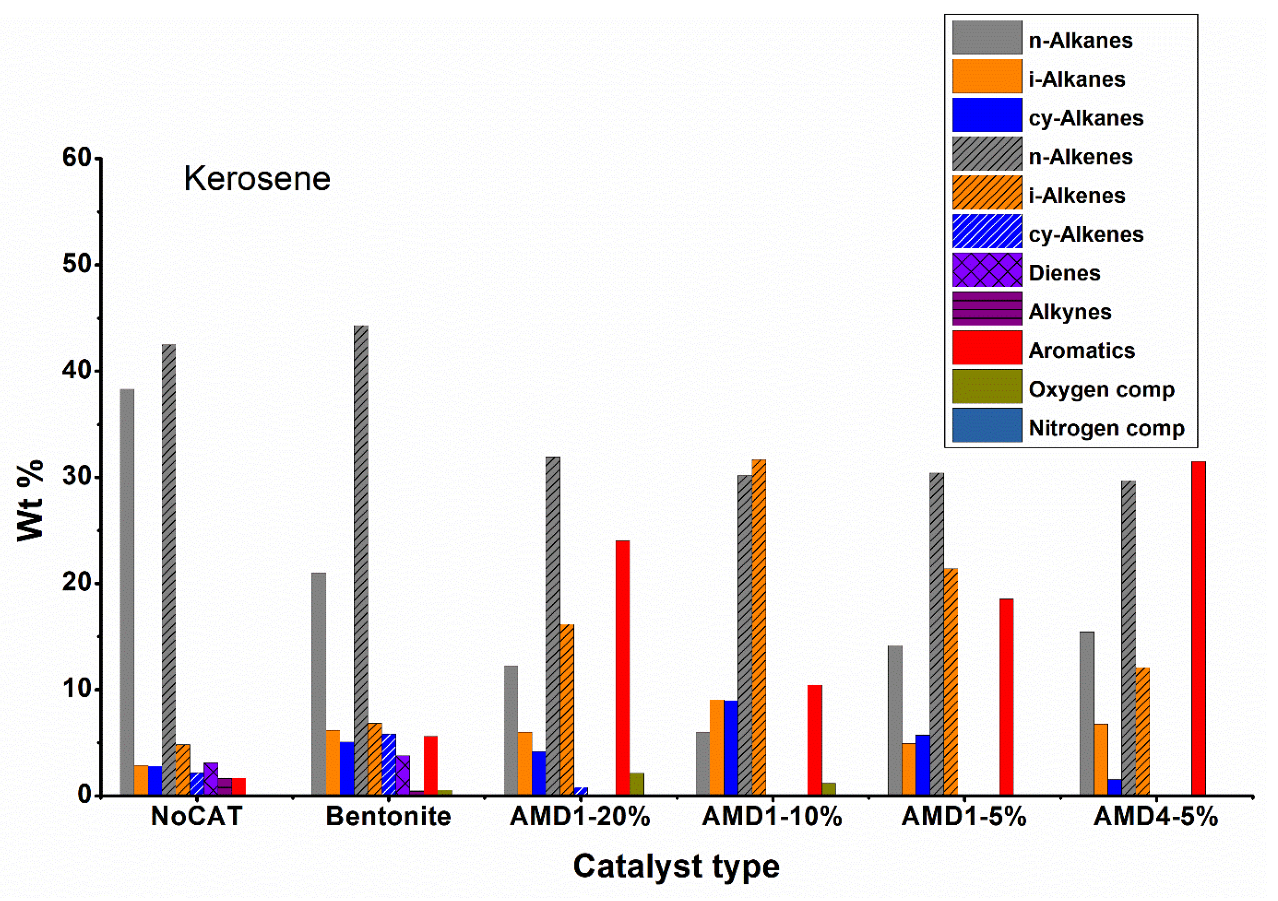 Preprints 111907 g007