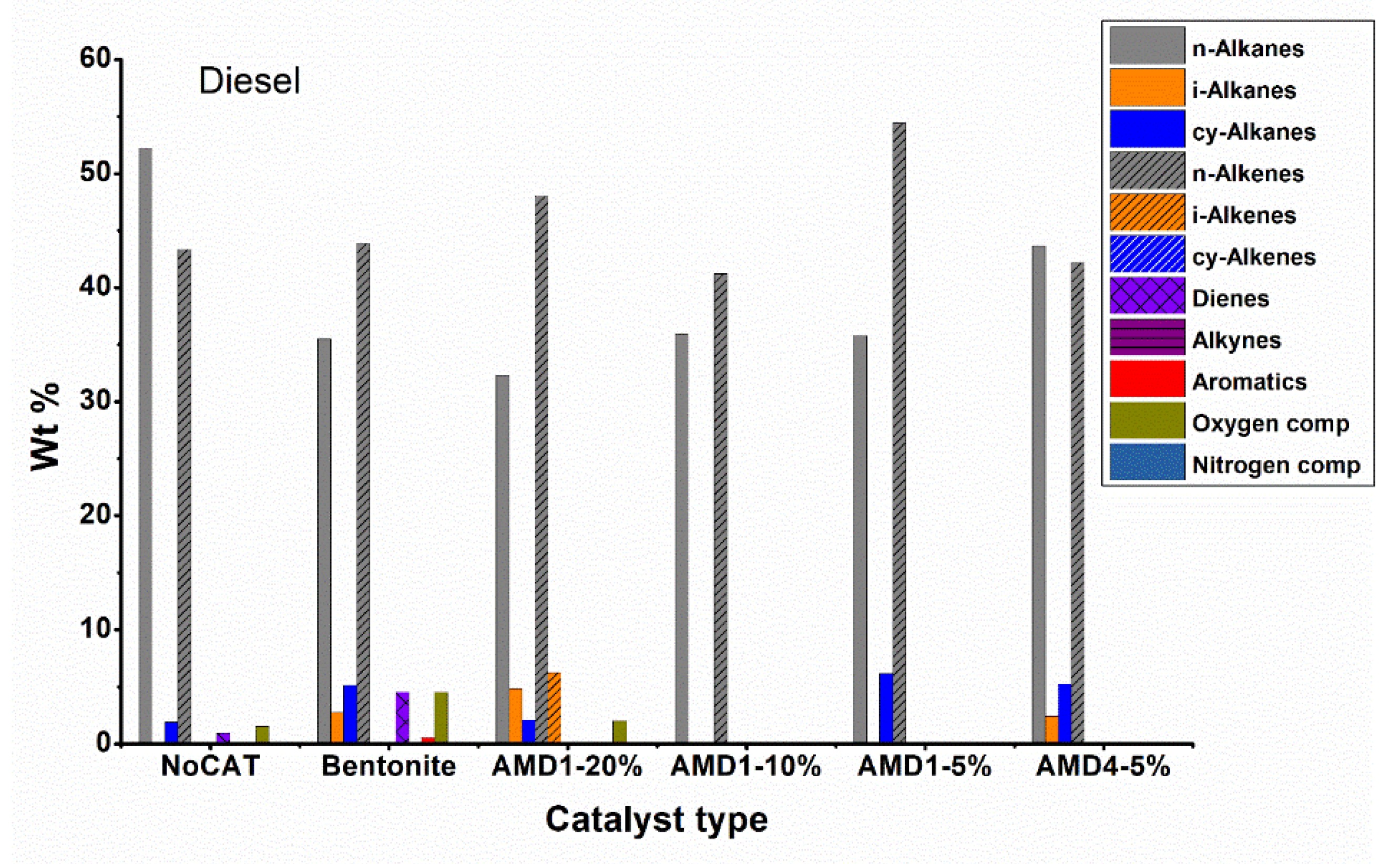 Preprints 111907 g008