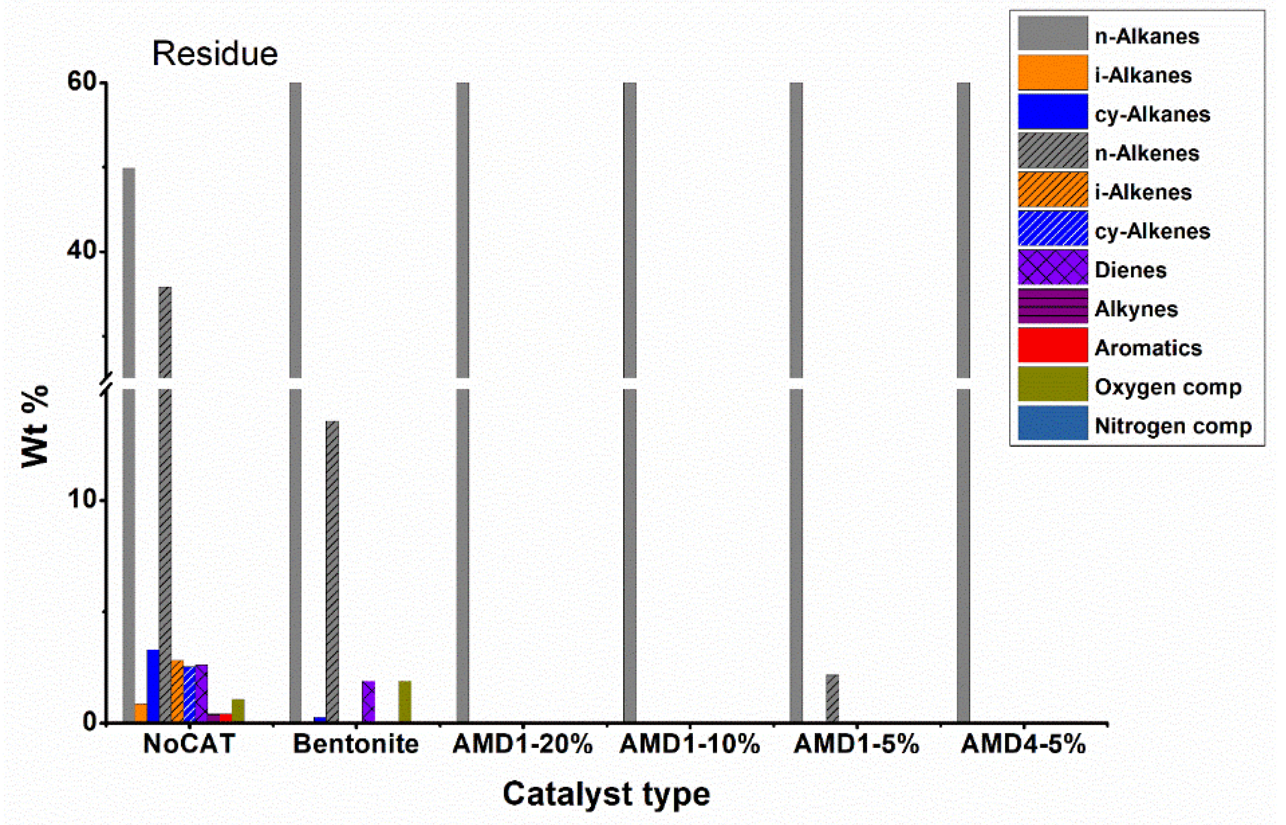 Preprints 111907 g009