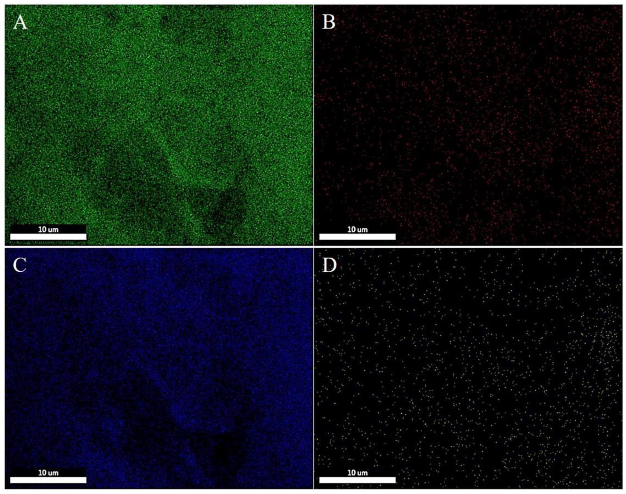 Preprints 104570 g003