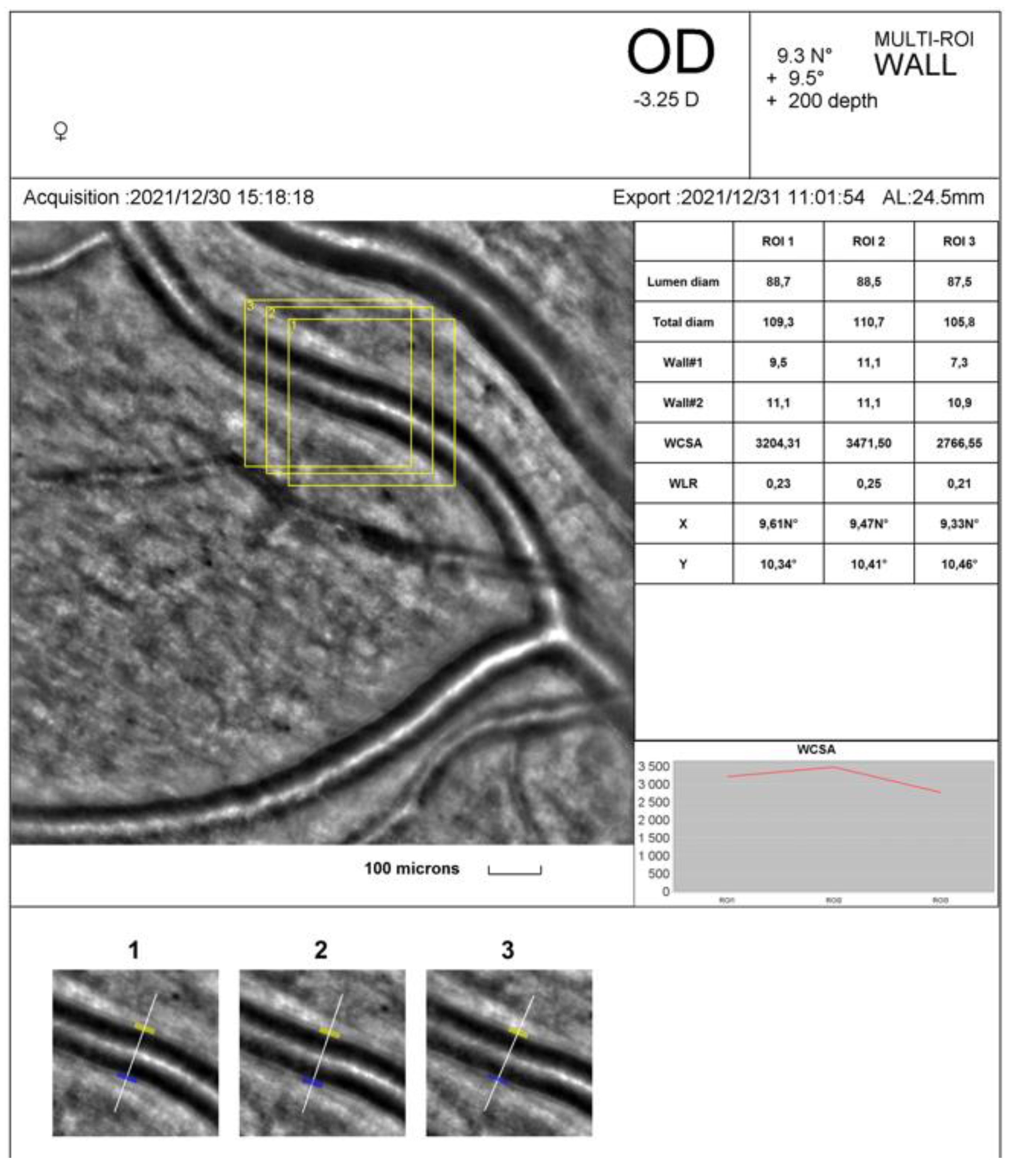 Preprints 102123 g002