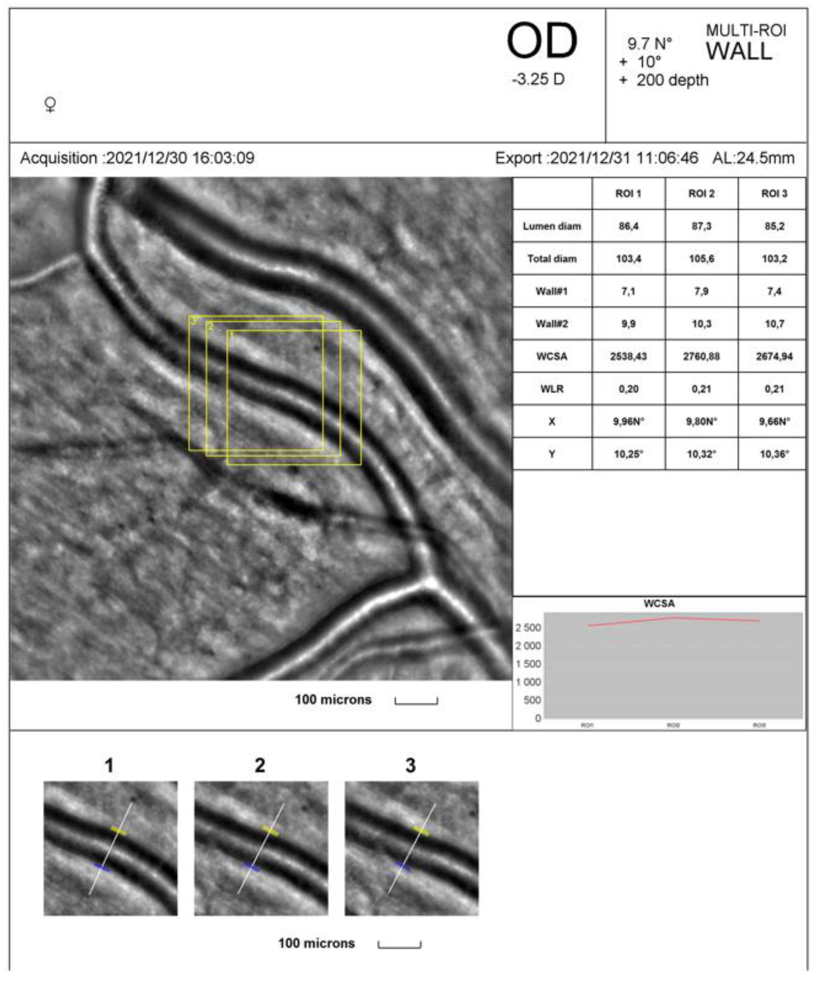 Preprints 102123 g003