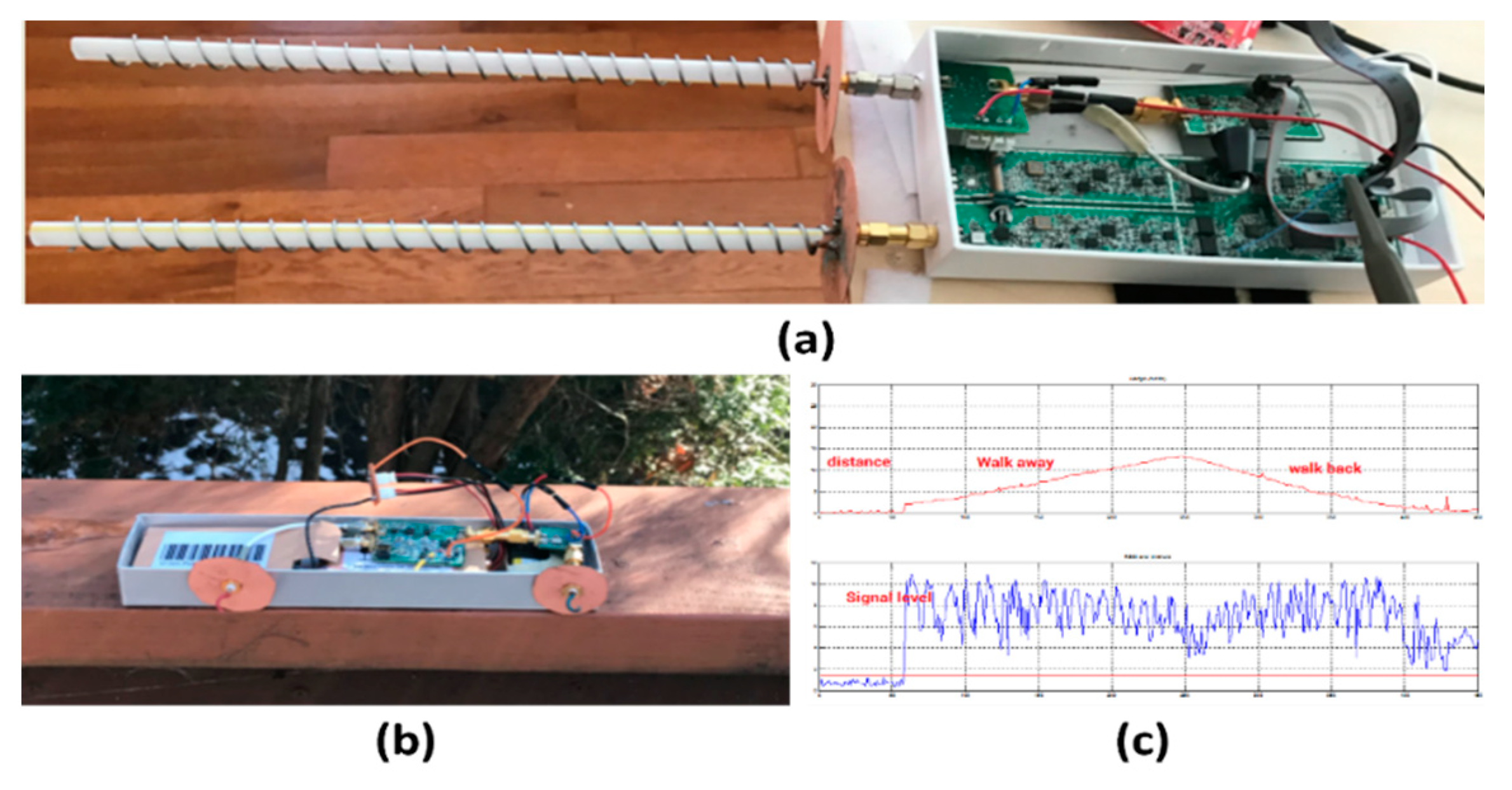 Preprints 79144 g002