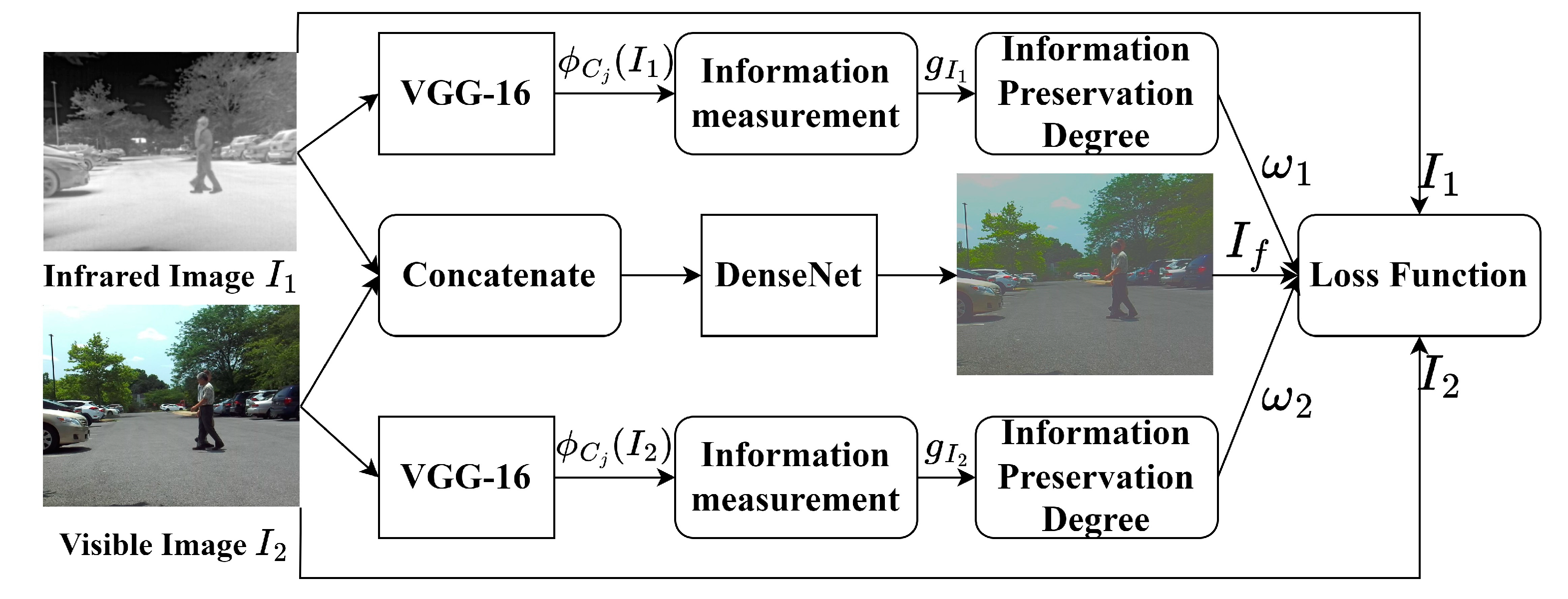 Preprints 79144 g008