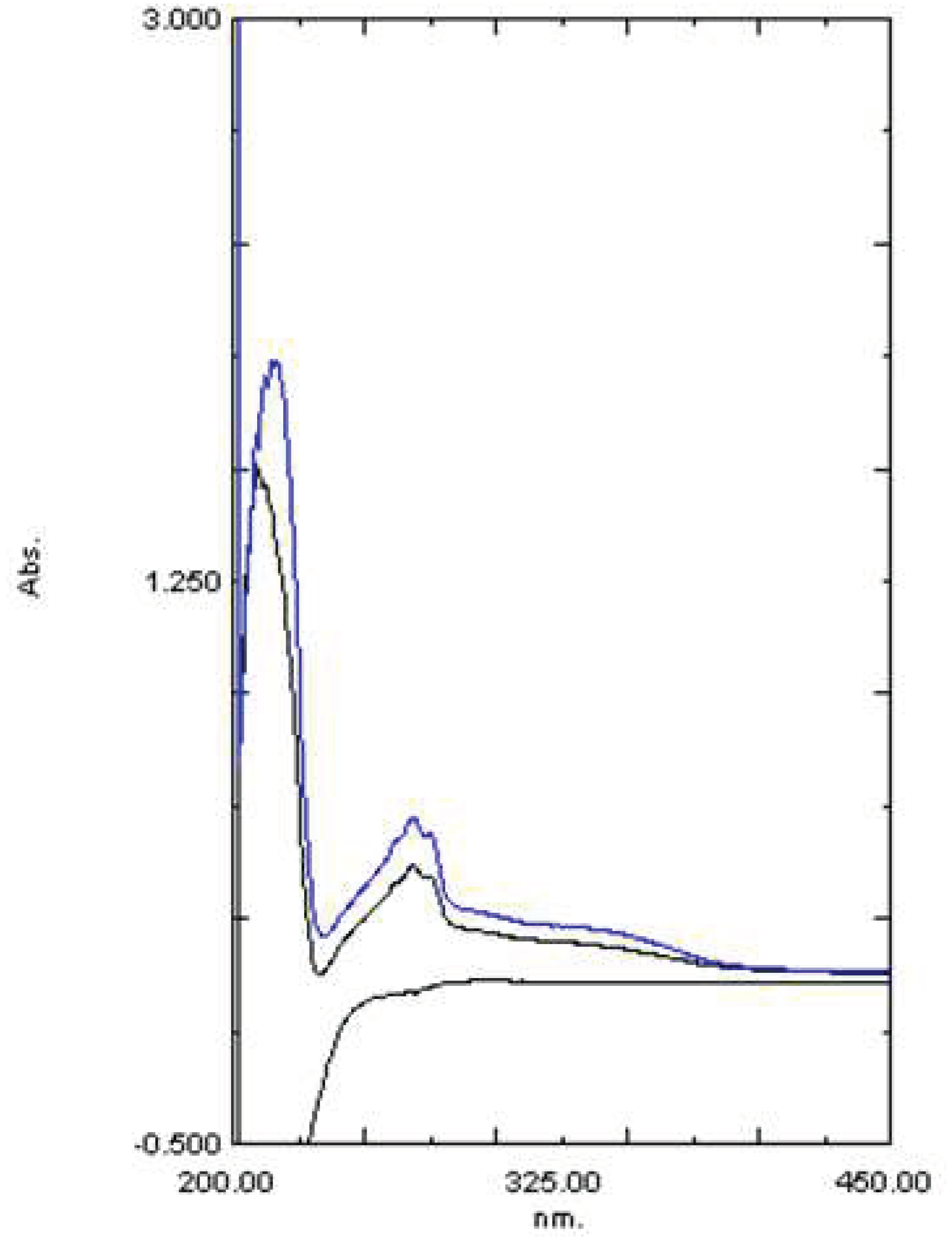 Preprints 71853 g008