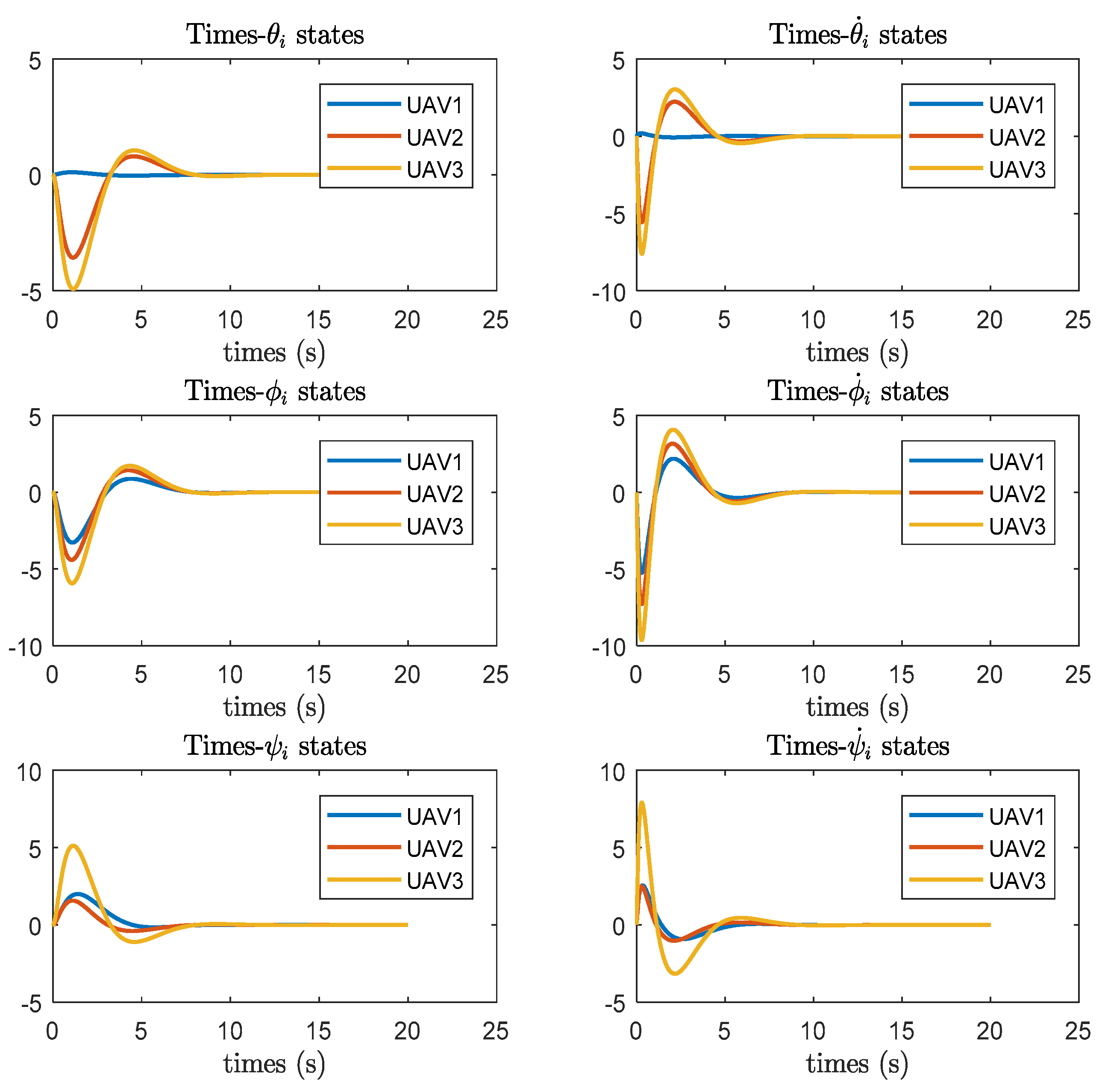 Preprints 112347 g011