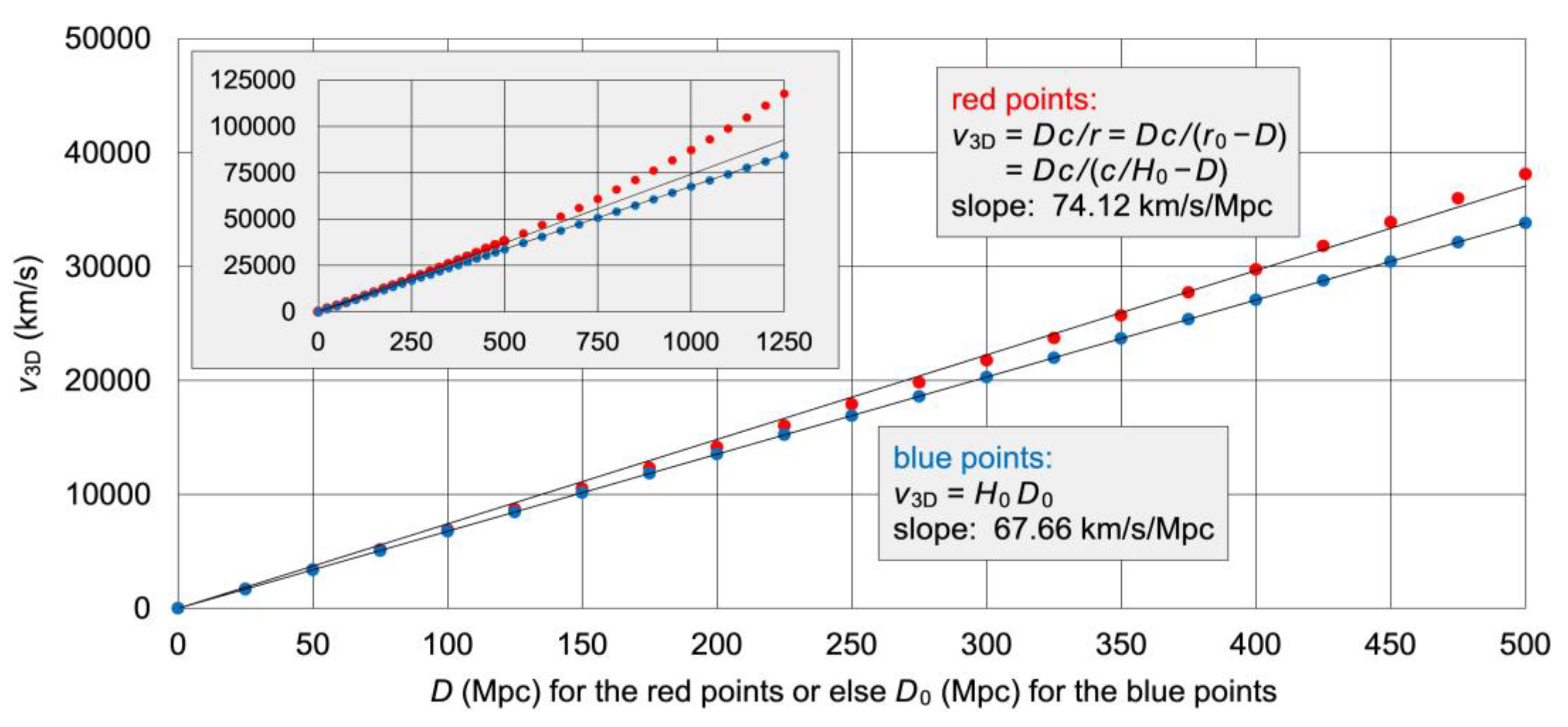 Preprints 107496 g006