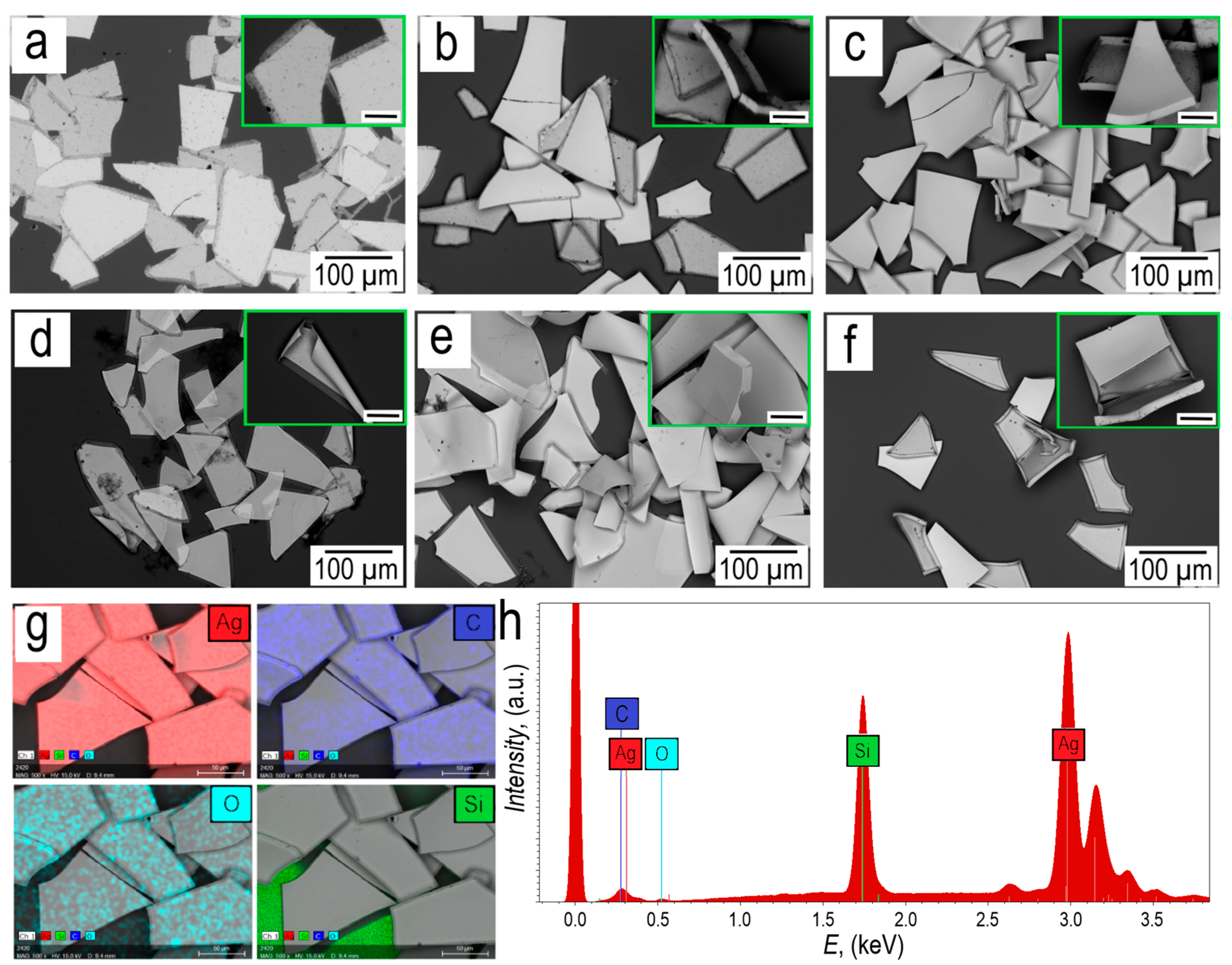 Preprints 83690 g005