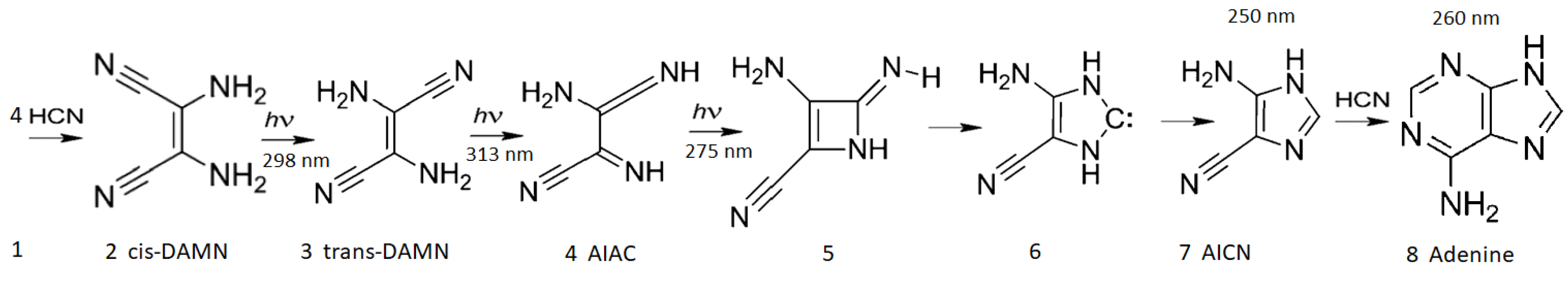 Preprints 73763 g005