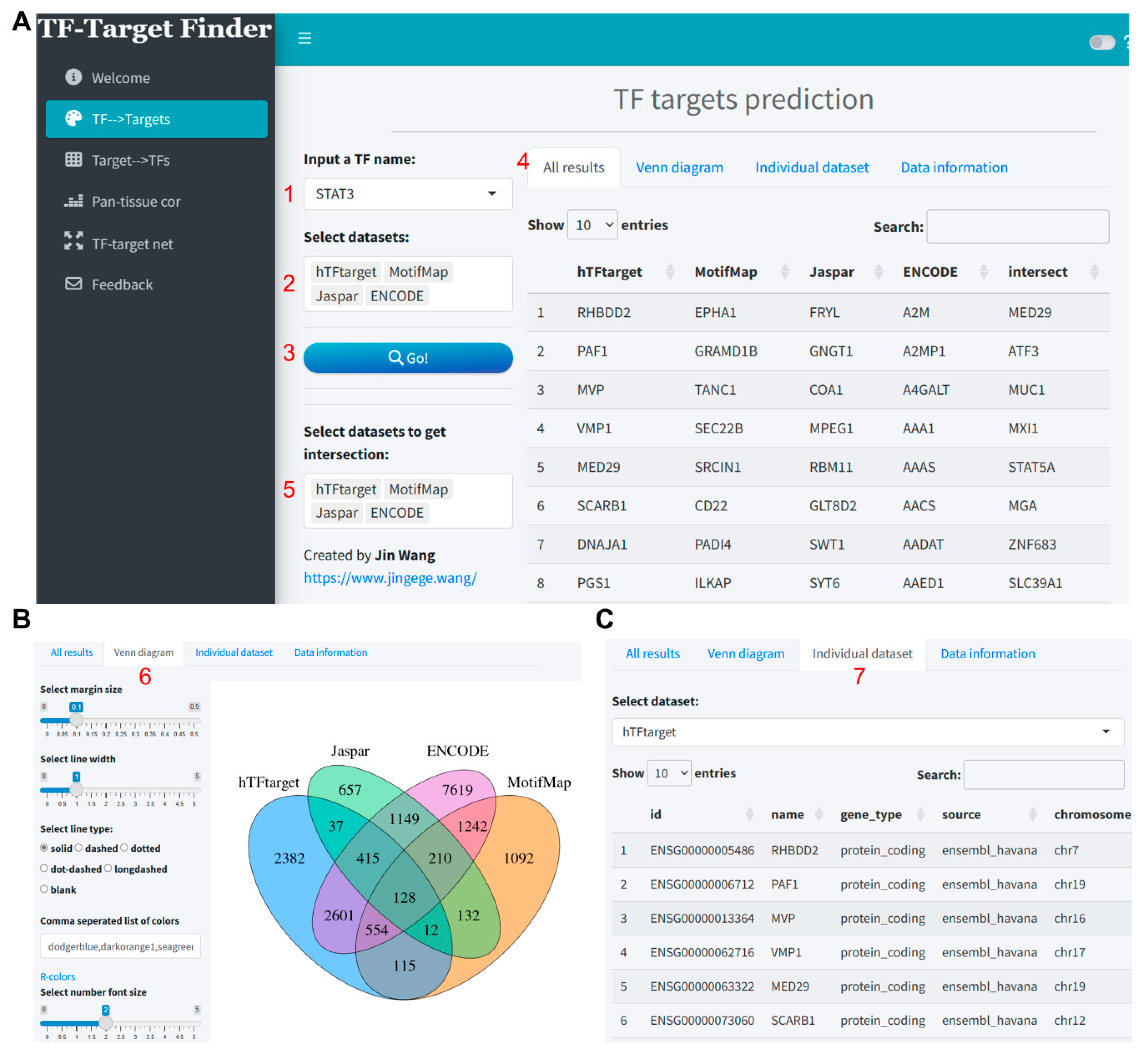 Preprints 104325 g001