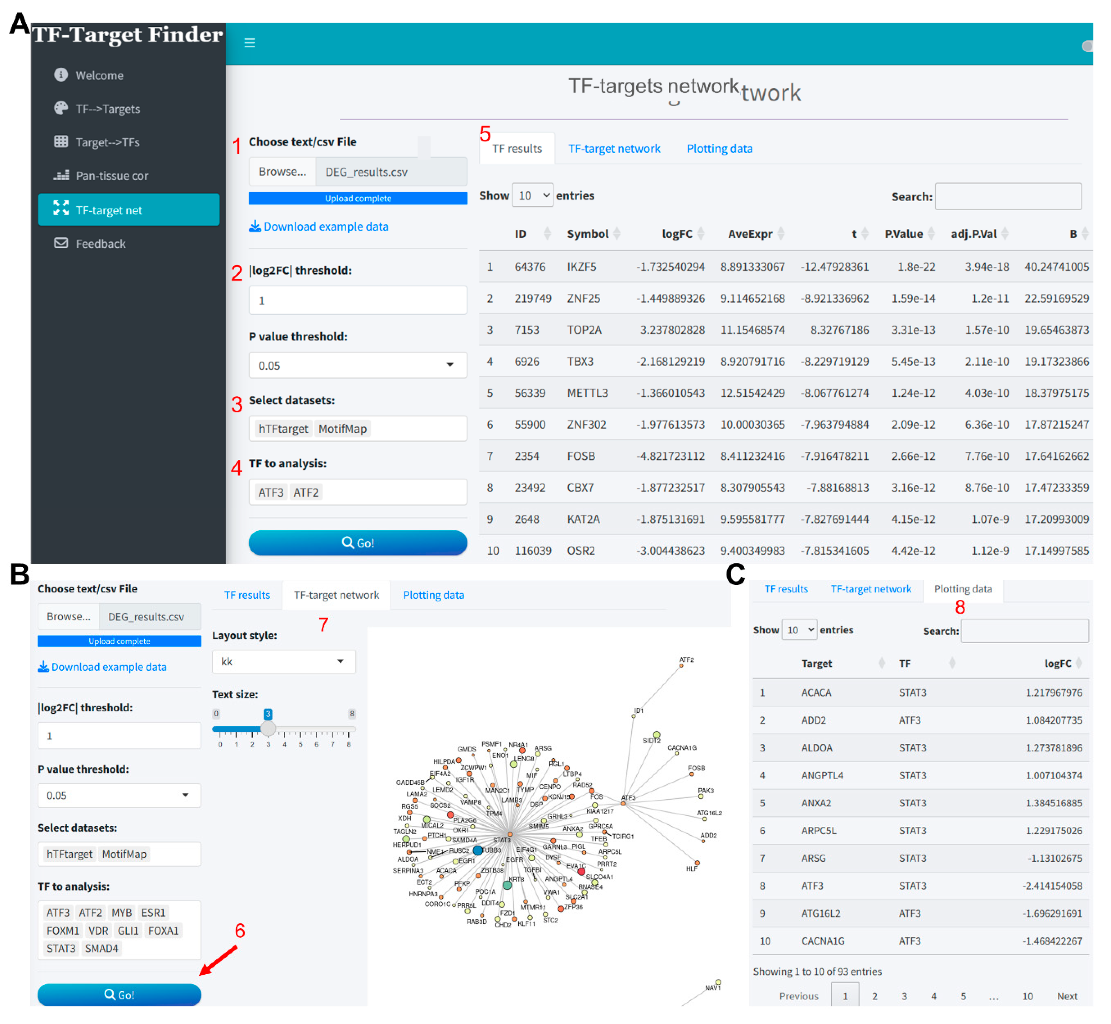 Preprints 104325 g004