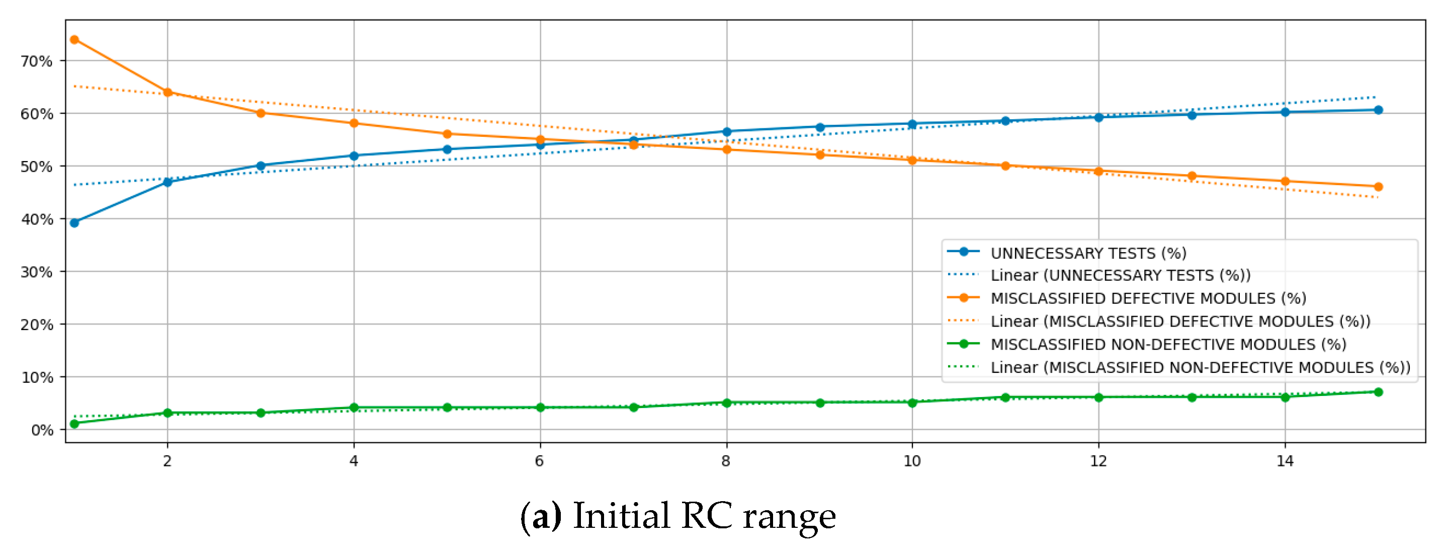 Preprints 106524 g006a