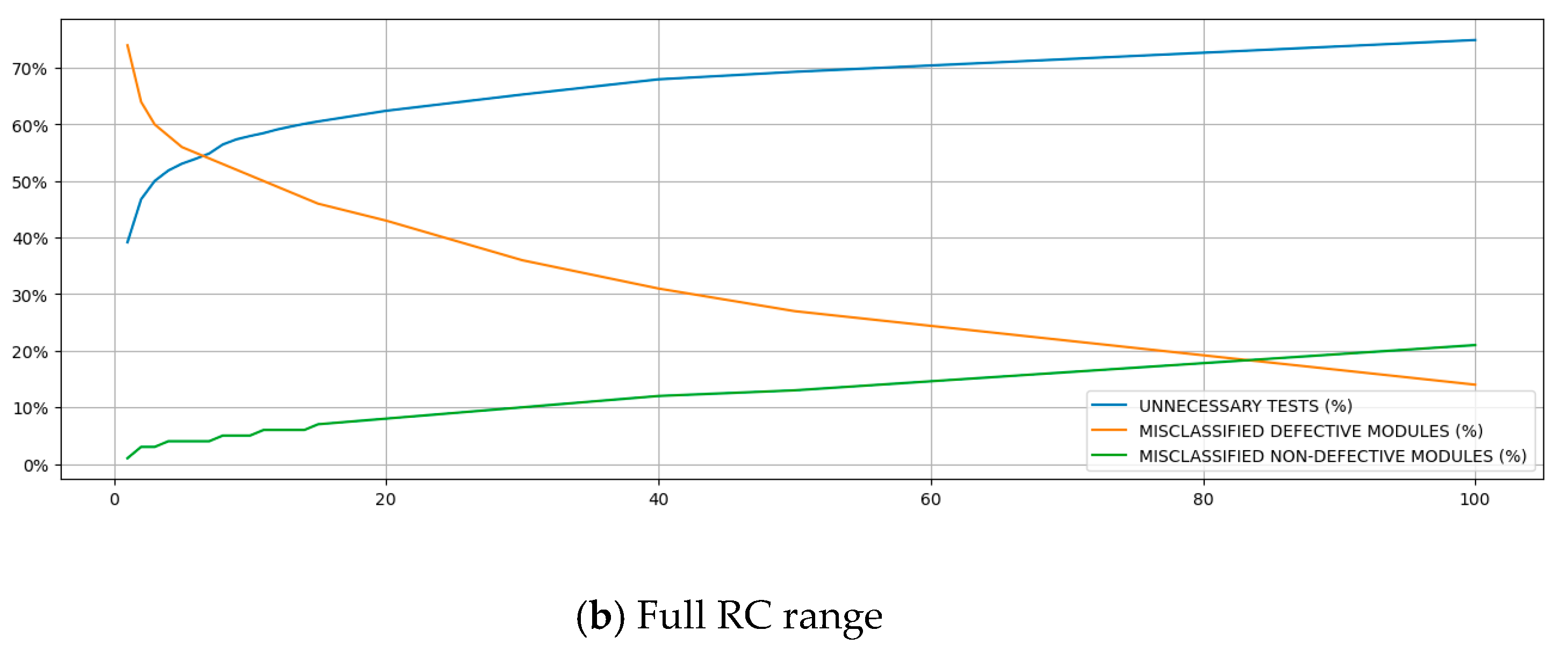 Preprints 106524 g006b